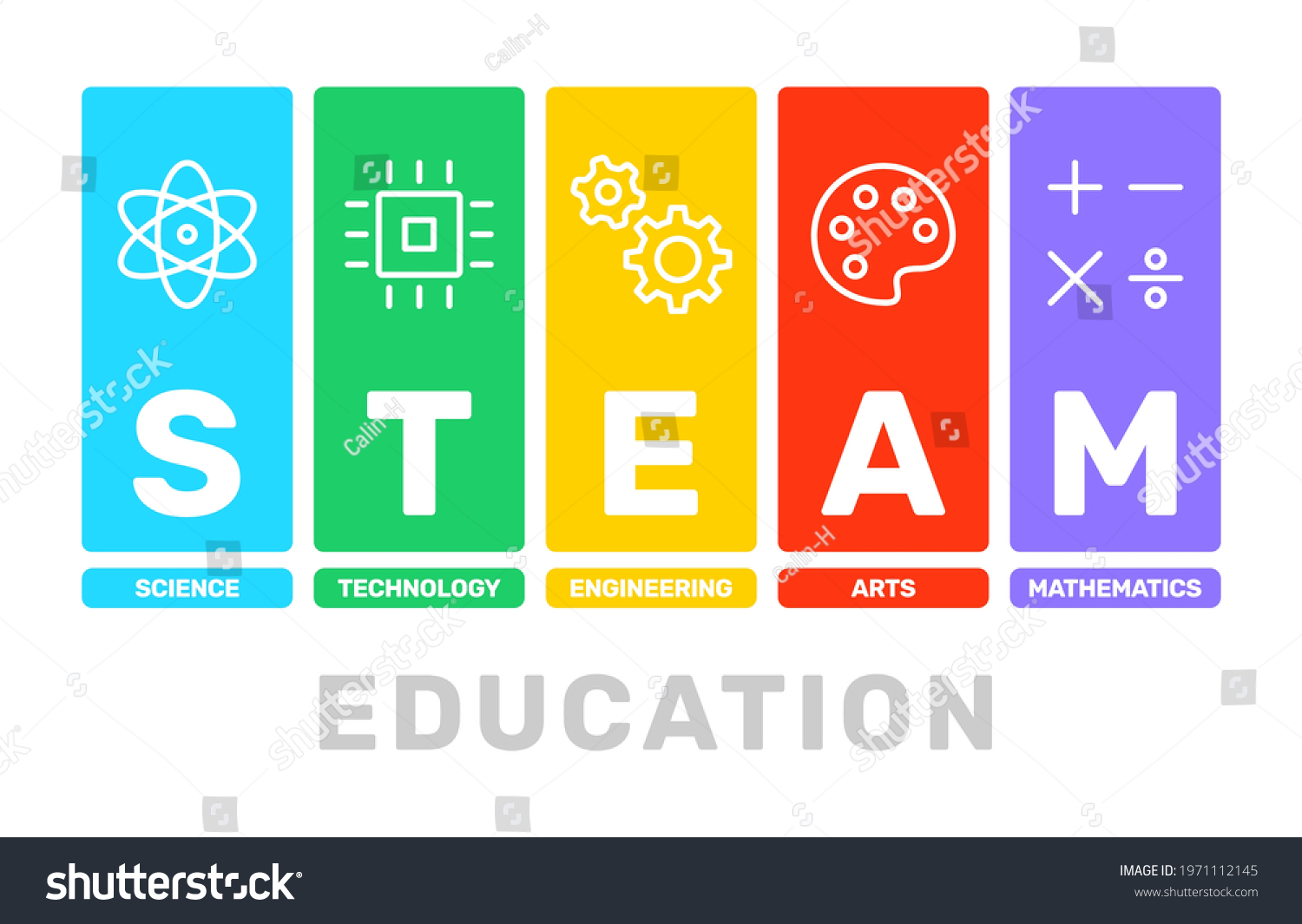 STEAM education, learning - science, technology, - Royalty Free Stock ...