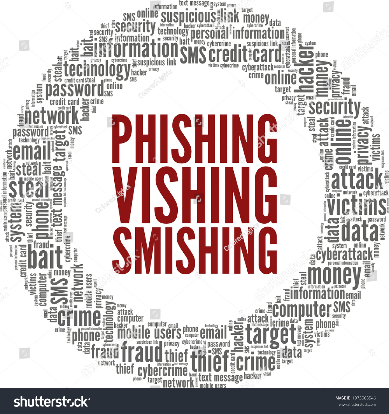 Phishing, Vishing, Smishing Vector Illustration - Royalty Free Stock ...