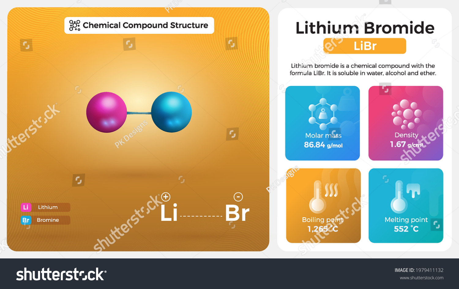 Lithium Bromide Properties And Chemical Compound - Royalty Free Stock ...