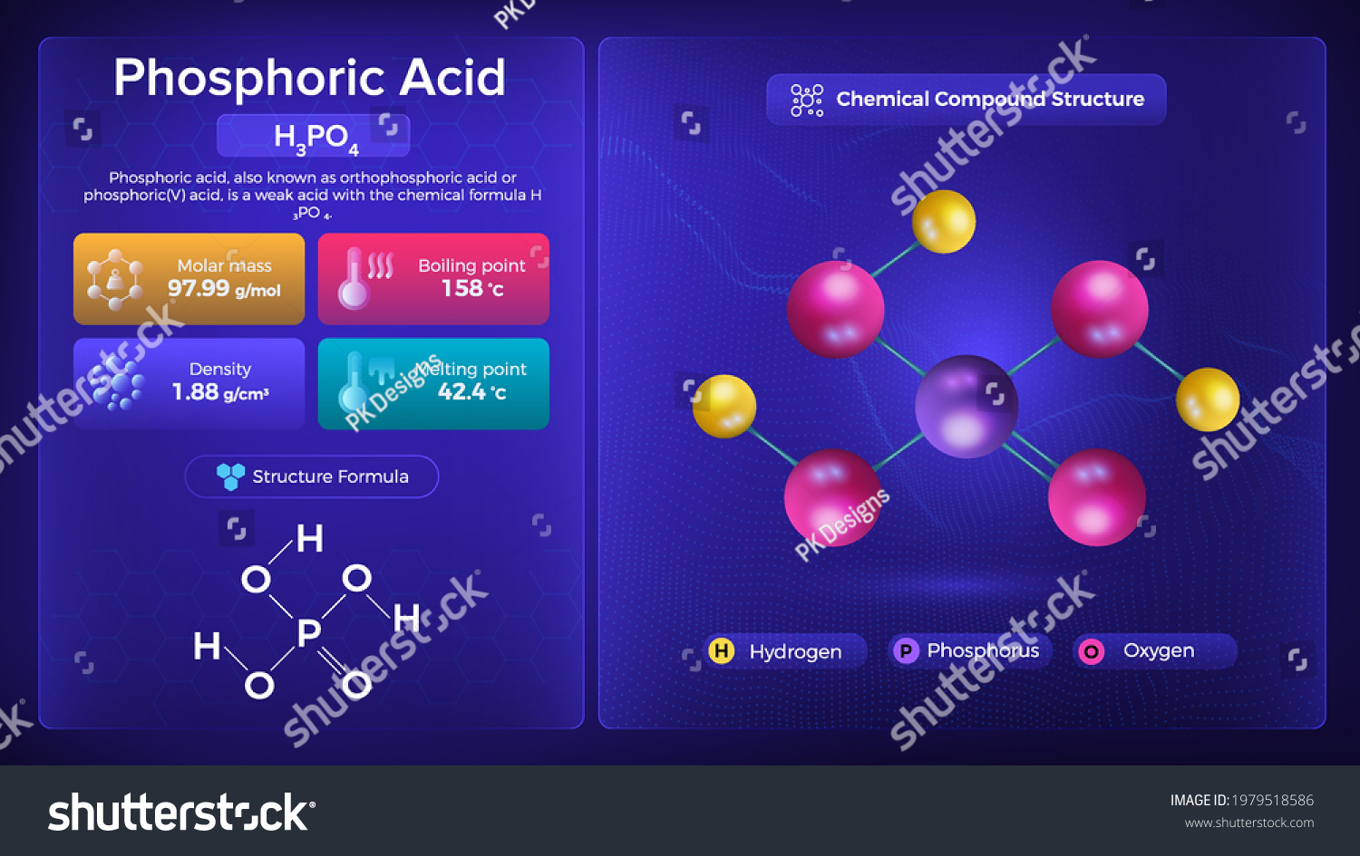 Phosphoric Acid Properties And Chemical Compound Royalty Free Stock