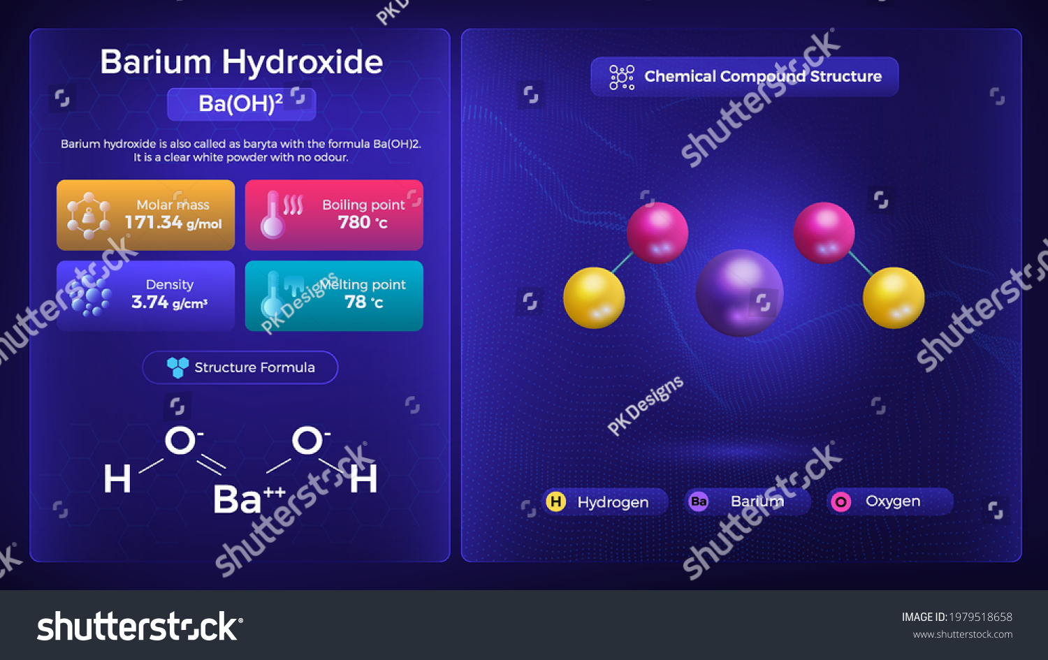 Nitric Acid Properties and Chemical Compound - Royalty Free Stock ...