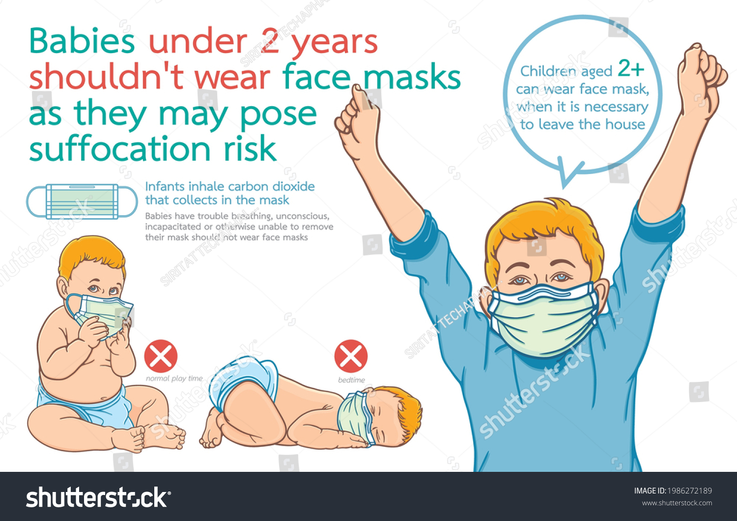 Infographic illustration of babies under 2 years Royalty Free Stock