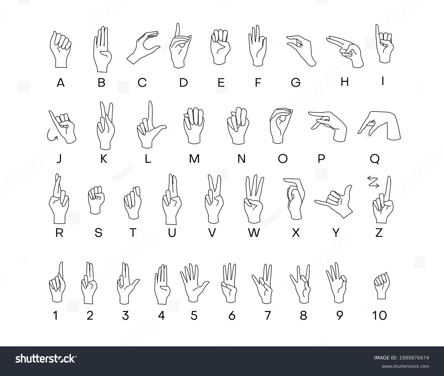 English Sign Language Asl Alphabet Deaf Mutes Royalty Free Stock Vector 1989876674 