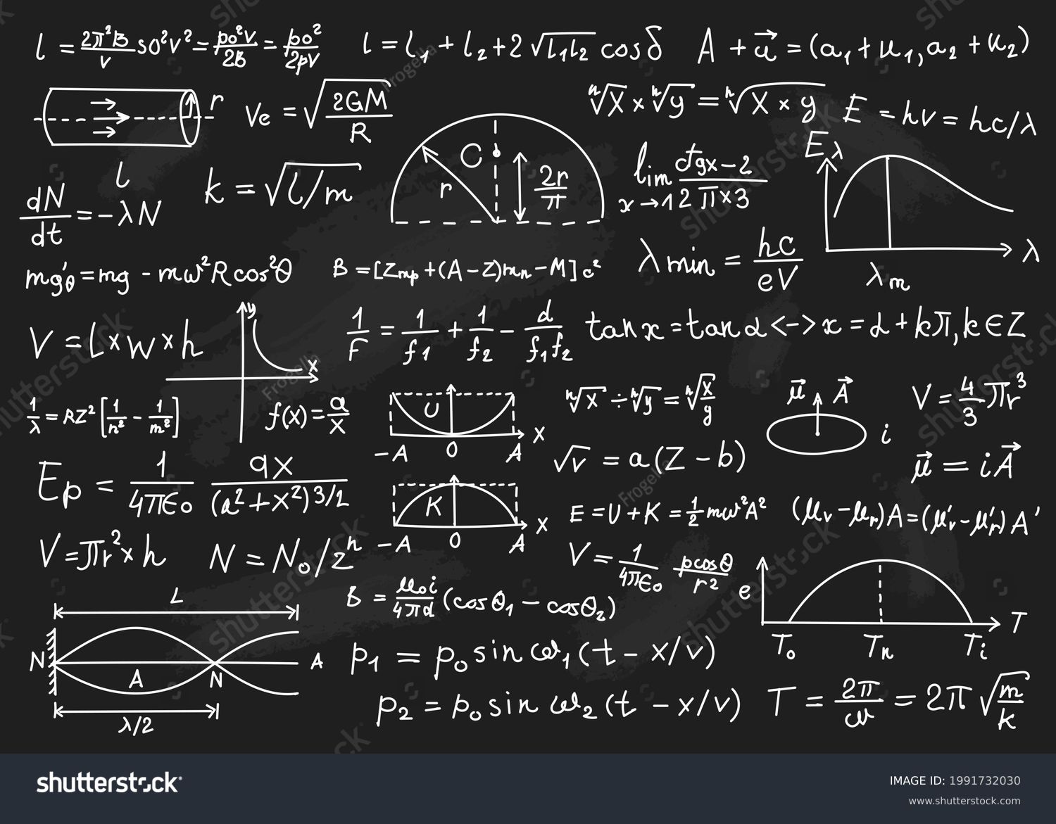 Physics formulas. Mathematical equations, - Royalty Free Stock Vector ...