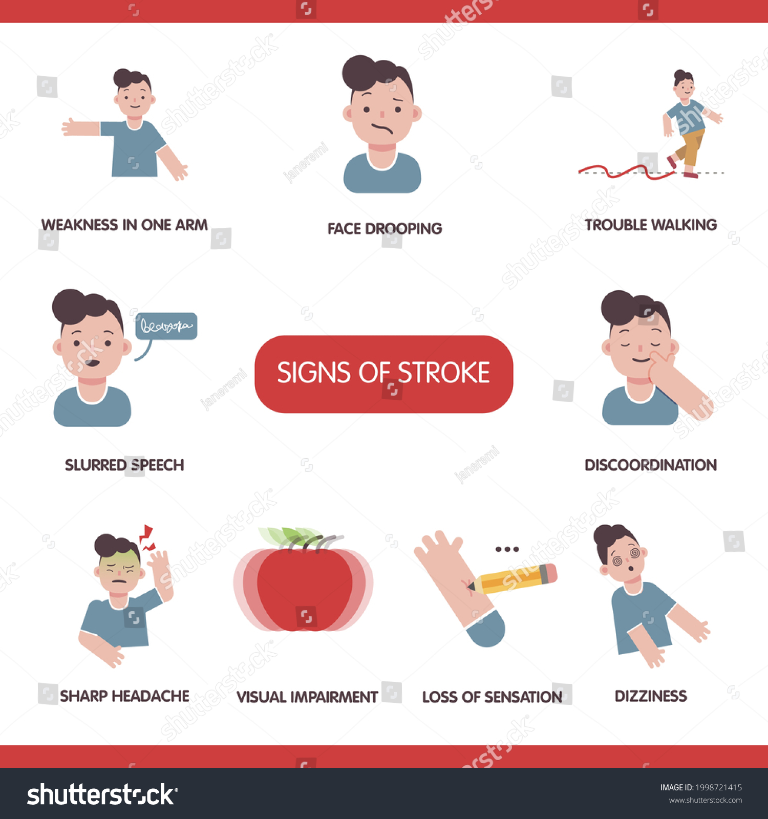 Recognising signs of strokes brochure. Series of - Royalty Free Stock ...