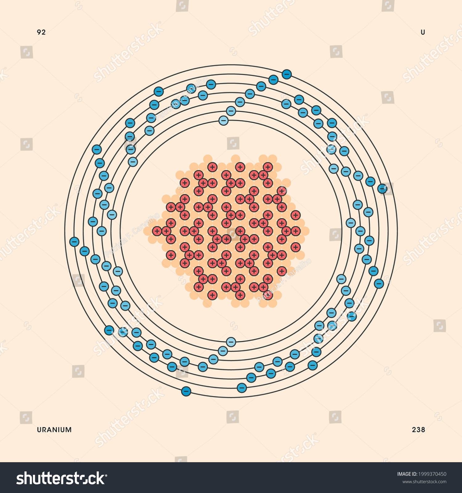 Bohr Model Representation Of The Uranium Atom Royalty Free Stock