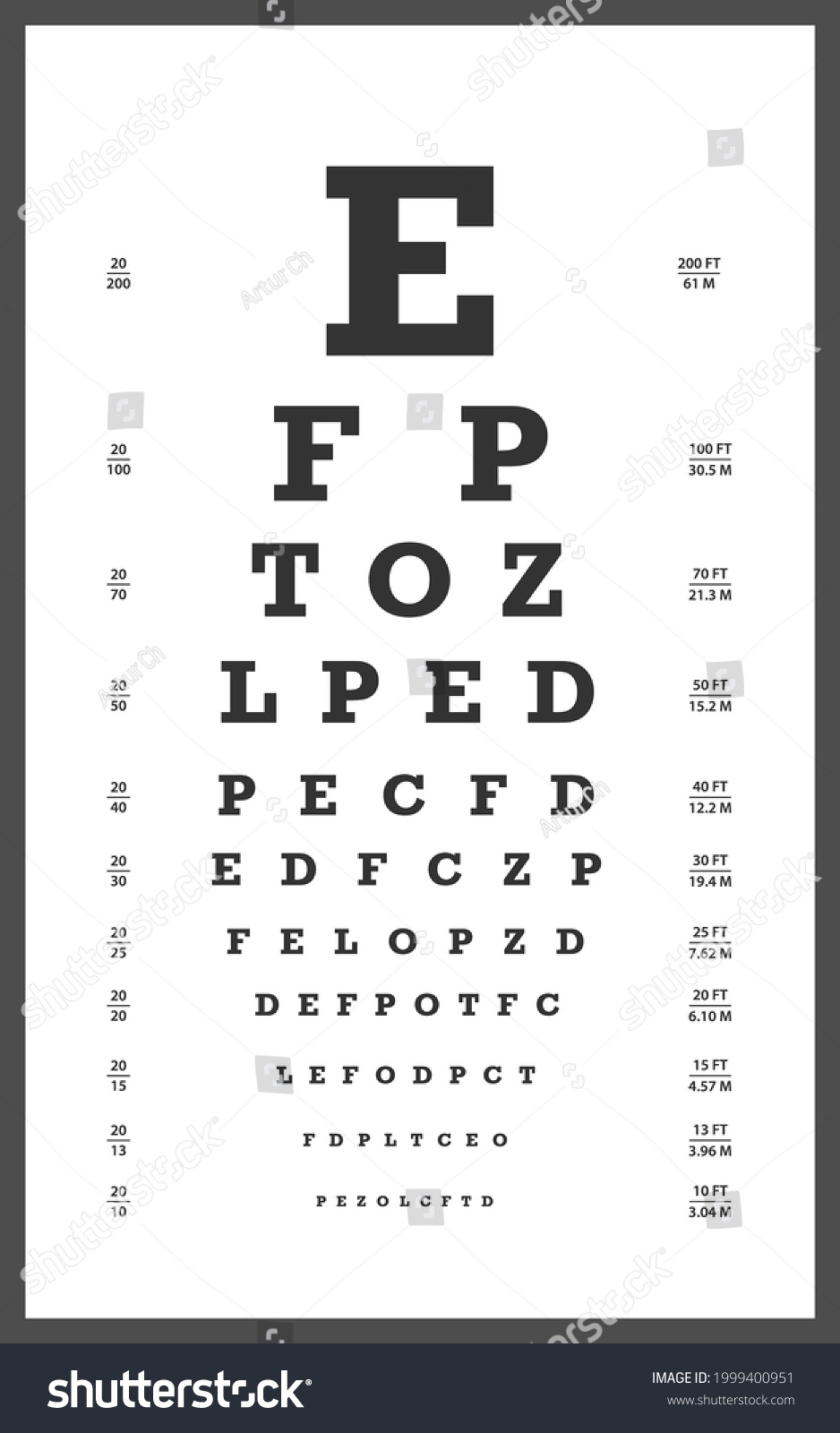 Framed Snellen chart. Ophthalmic test poster - Royalty Free Stock ...