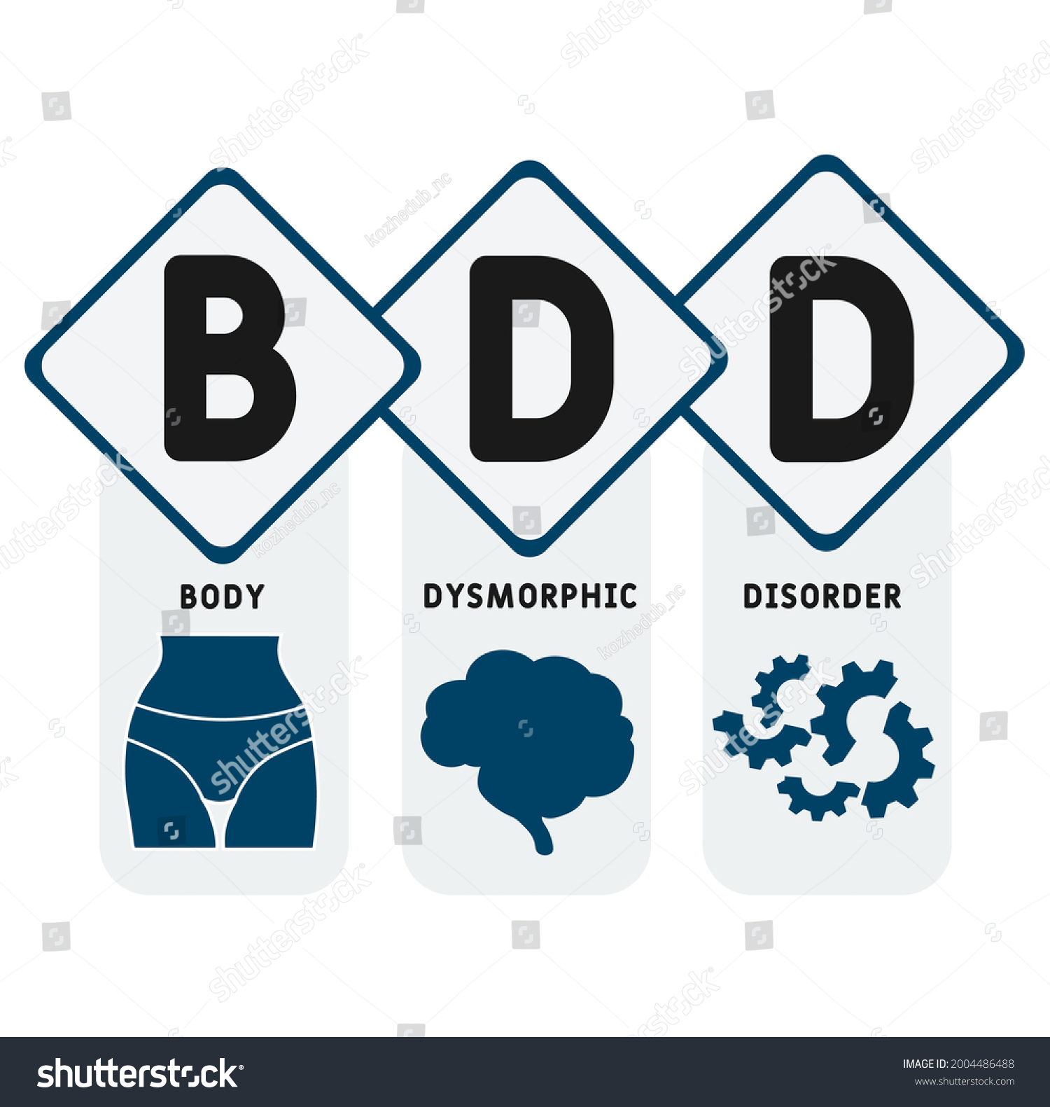 BDD - Body Dysmorphic Disorder Acronym. Medical - Royalty Free Stock ...