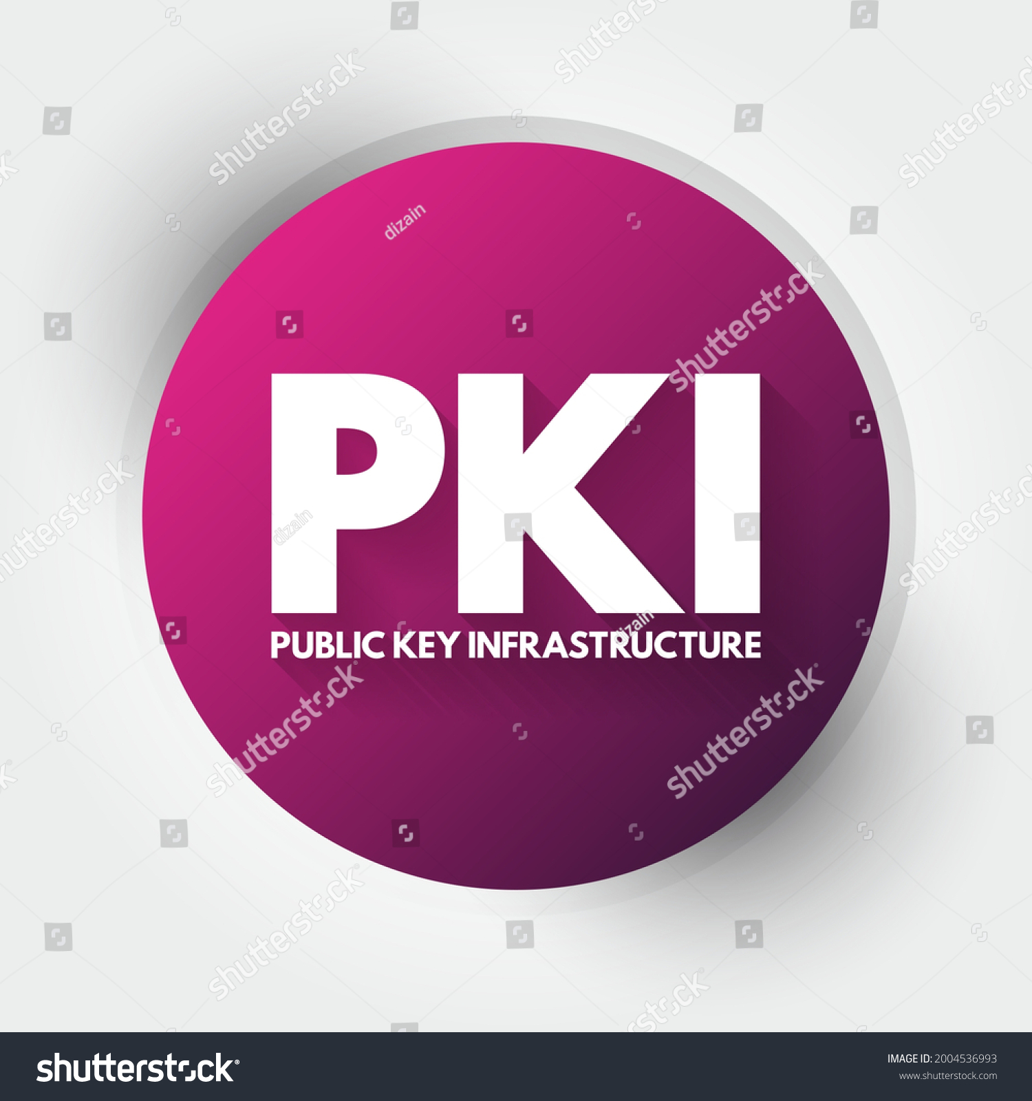 PKI - Public Key Infrastructure Is A Set Of - Royalty Free Stock Vector 2004536993 - Avopix.com