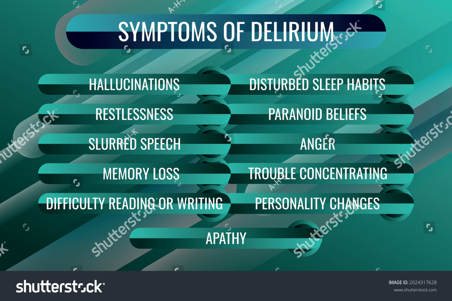 Symptoms Of Delirium. Vector Illustration For - Royalty Free Stock ...