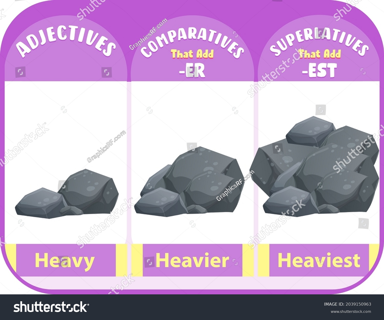 Comparative And Superlative Adjectives For Word Royalty Free Stock 