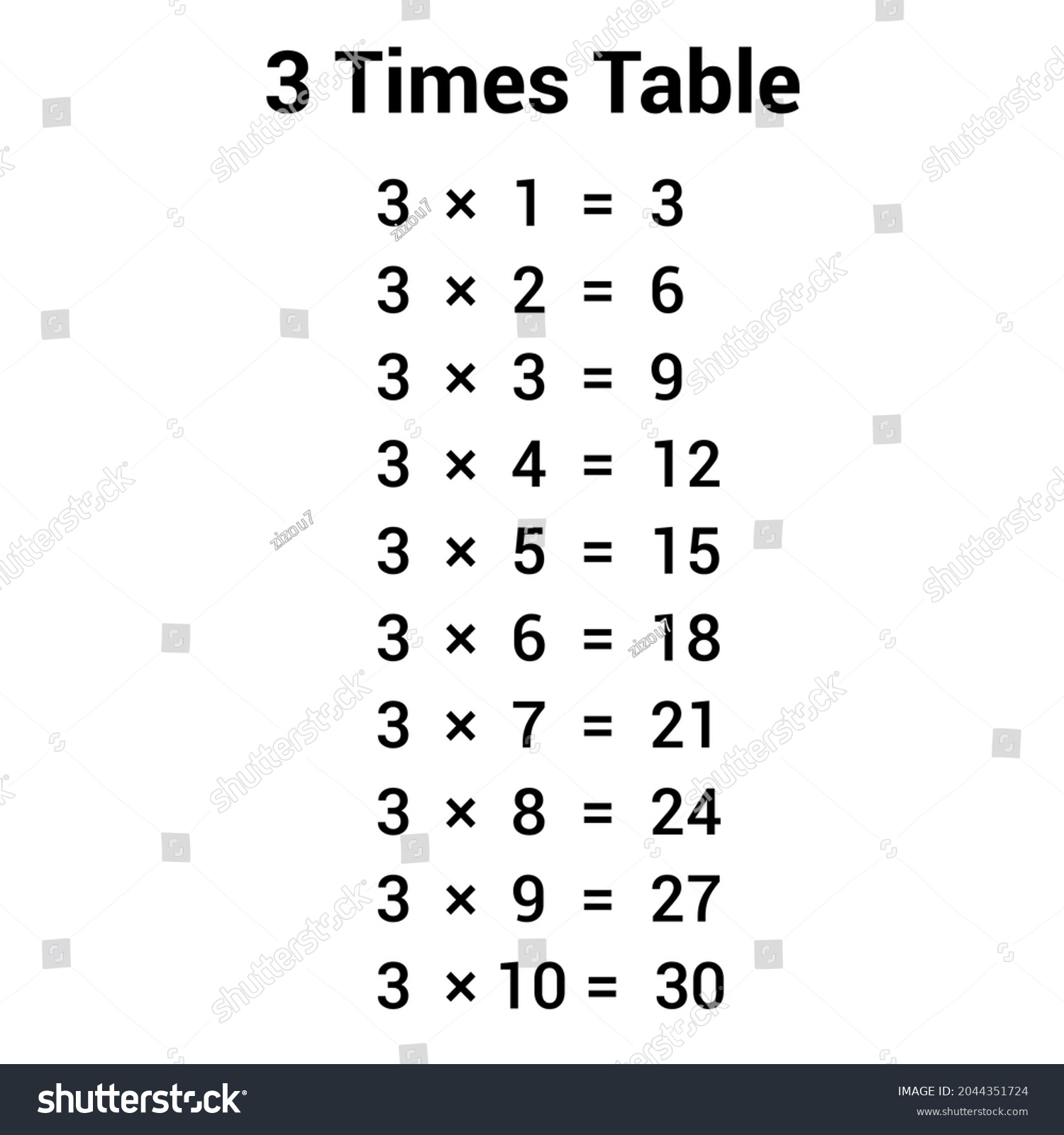 3-times-table-multiplication-chart-royalty-free-stock-vector