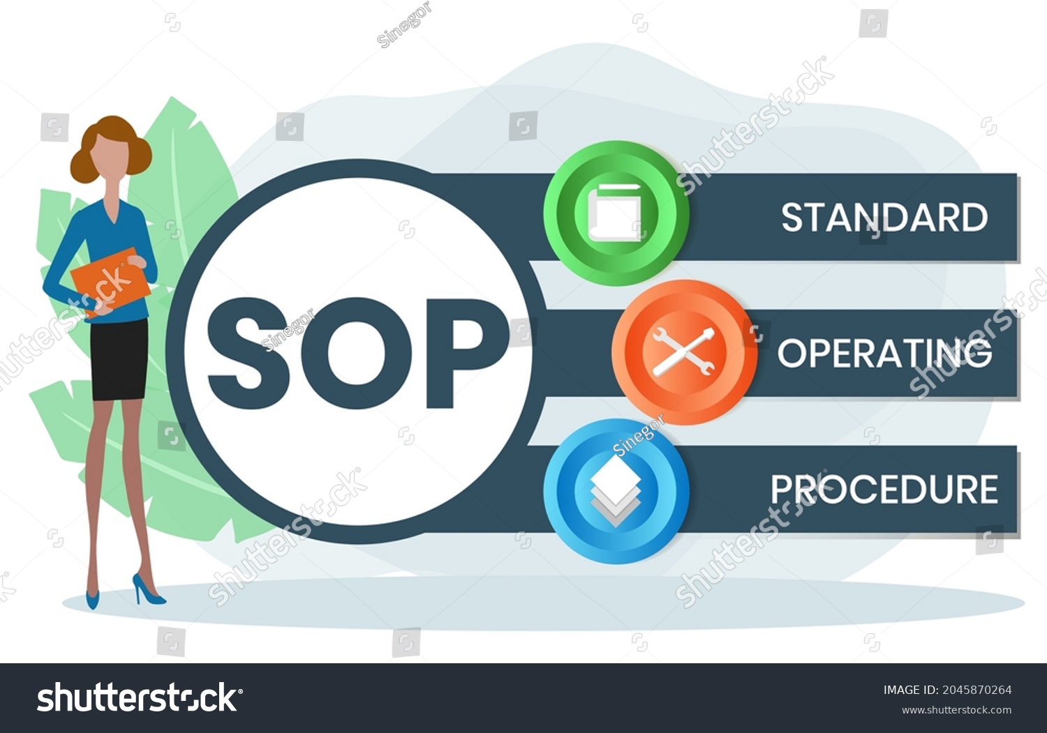 SOP, Standard Operating Procedure. Concept with - Royalty Free Stock ...