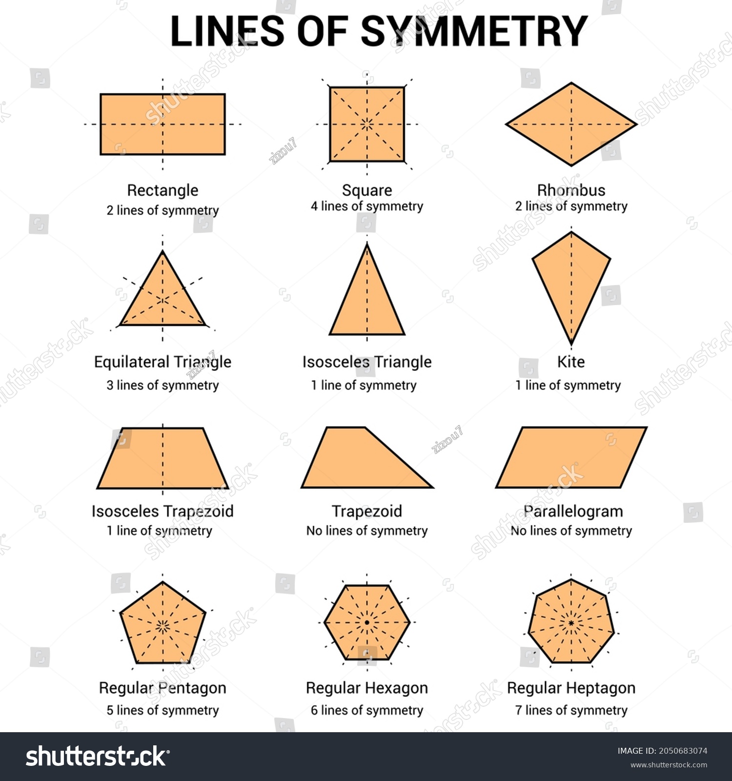 lines of symmetry of shapes - Royalty Free Stock Vector 2050683074 ...