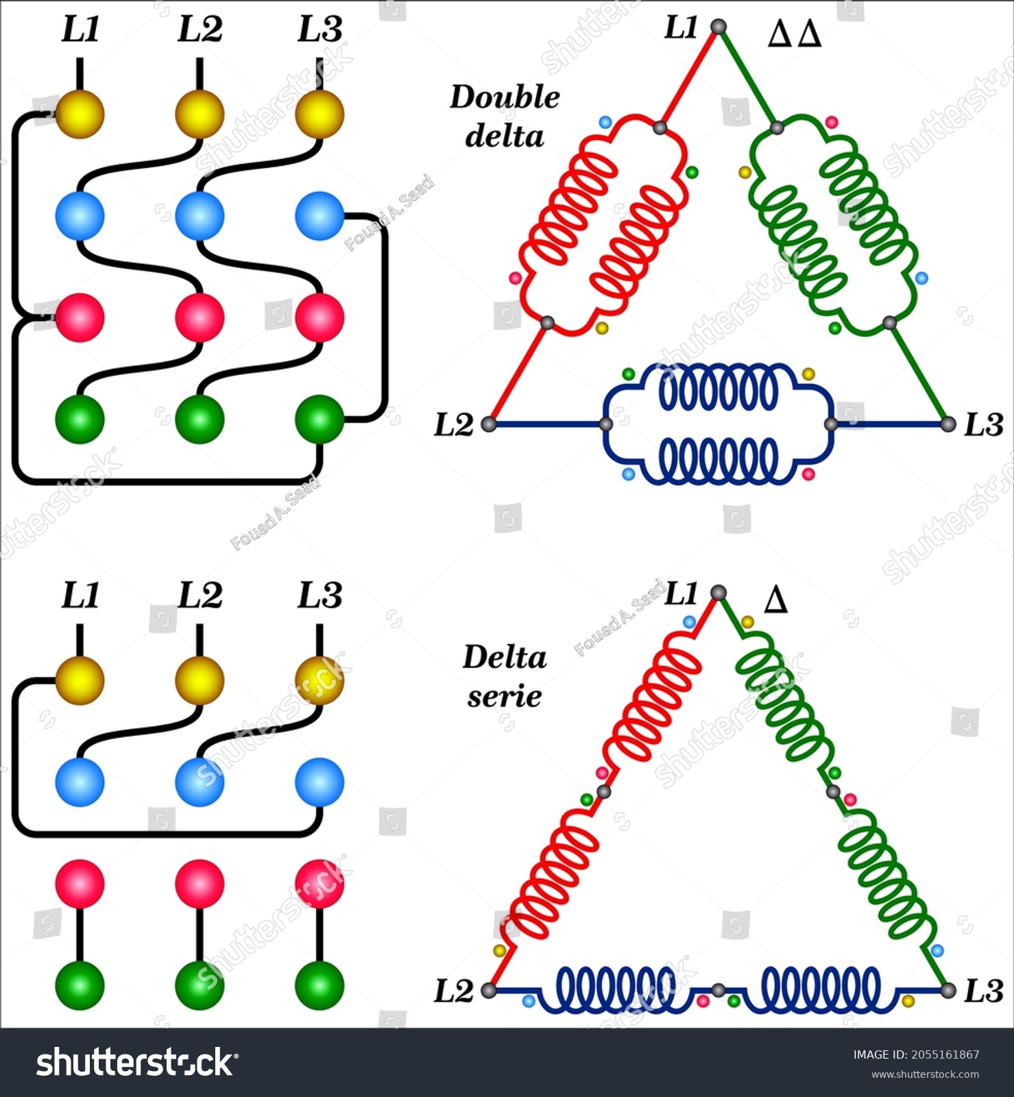 Diagram of Threephase motor connection. Royalty Free Stock Vector