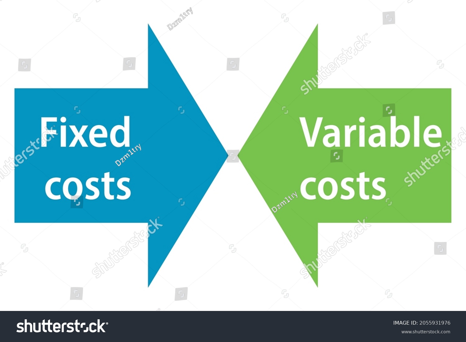 Fixed cost vs Variable cost image. Clipart image Royalty Free Stock