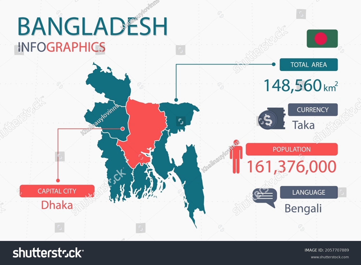 Bangladesh Map Infographic Elements With Royalty Free Stock Vector