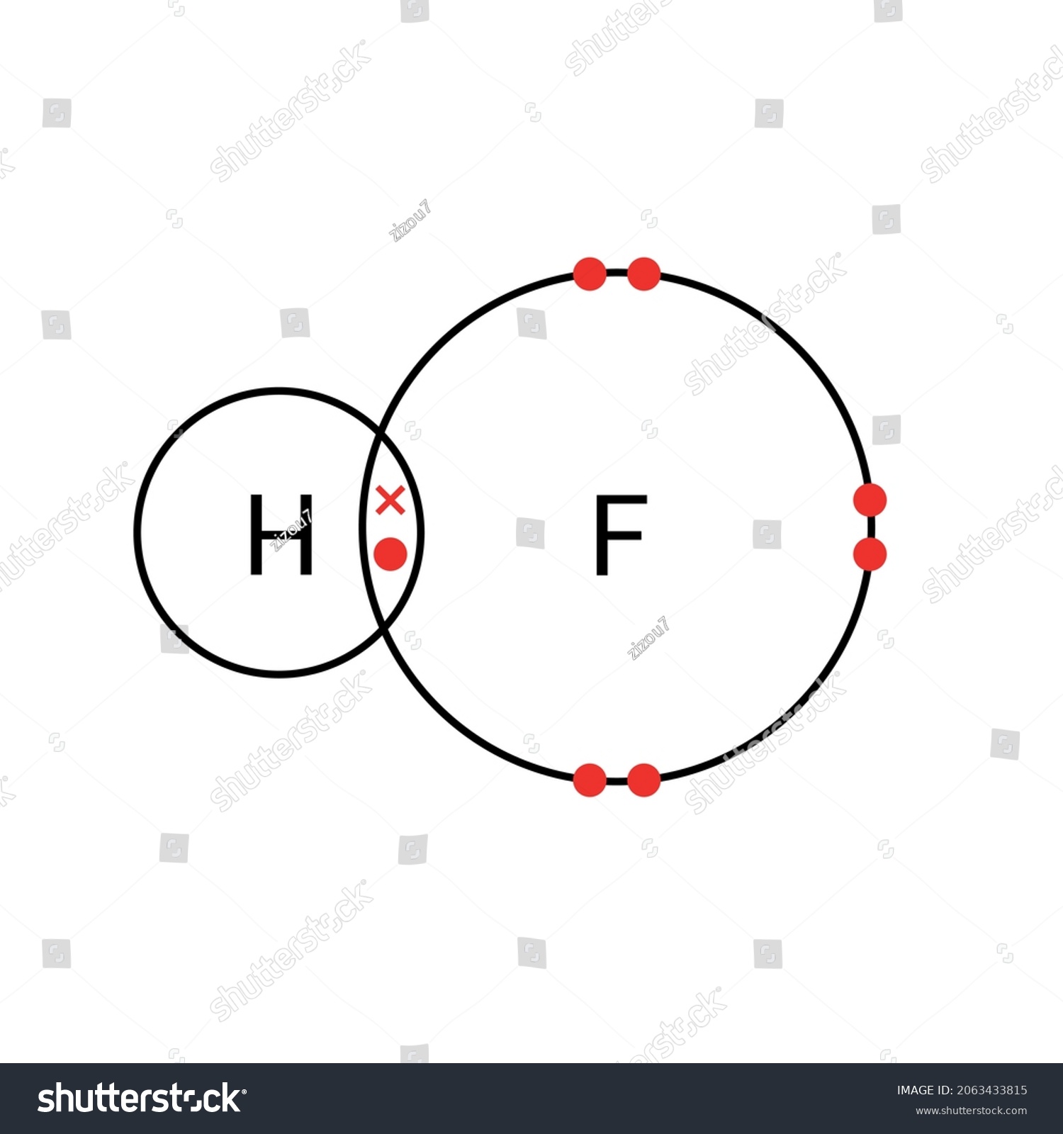 Covalent Bond Of Hydrogen Fluoride Royalty Free Stock Vector 2063433815 3758