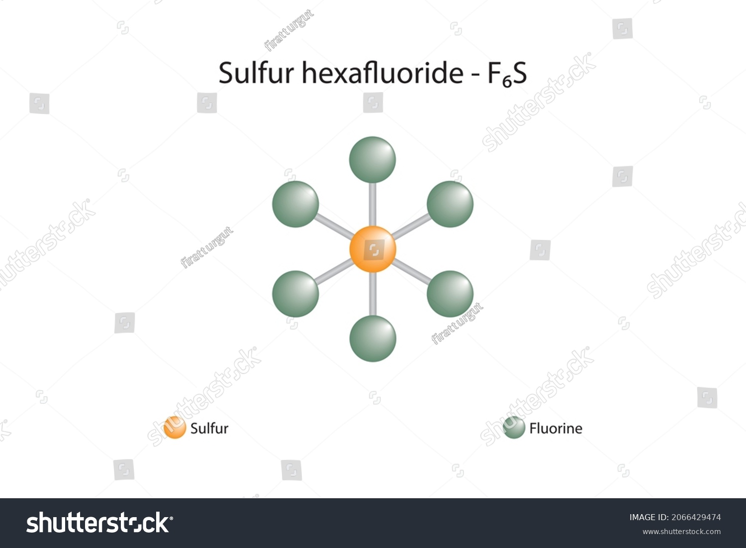 Molecular Formula Of Sulfur Hexafluoride Sulfur Royalty Free Stock Vector 2066429474 8755