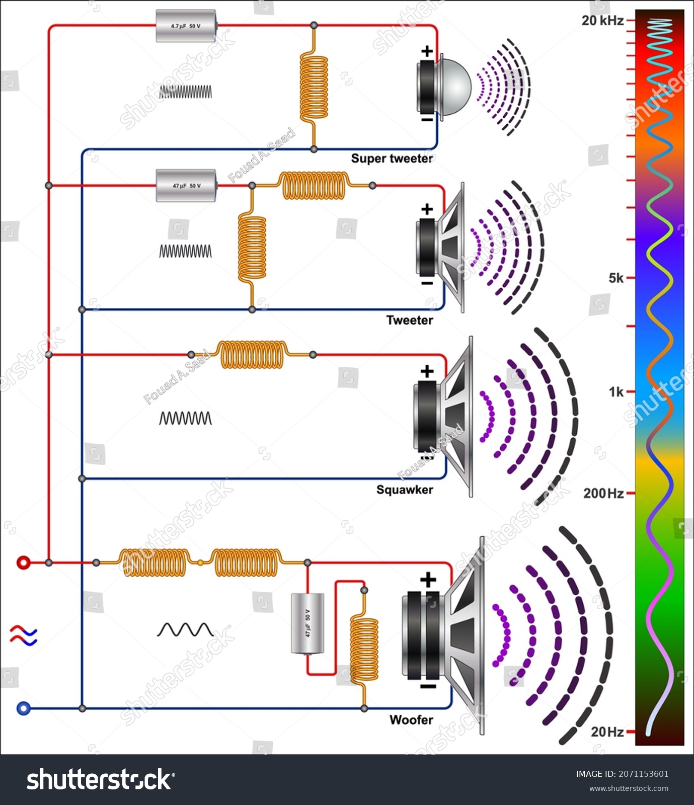 4 Way Speaker Crossover Circuit Diagram - Royalty Free Stock Vector