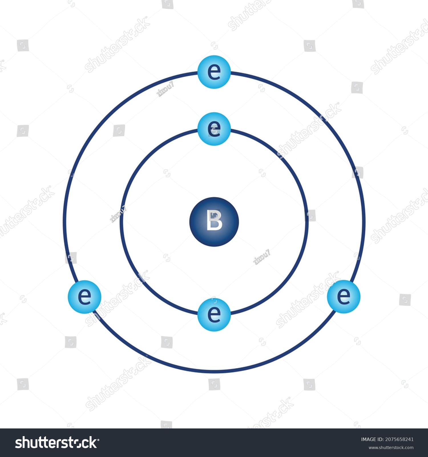 Bohr Model Diagram Of Boron B In Atomic Physics - Royalty Free Stock ...