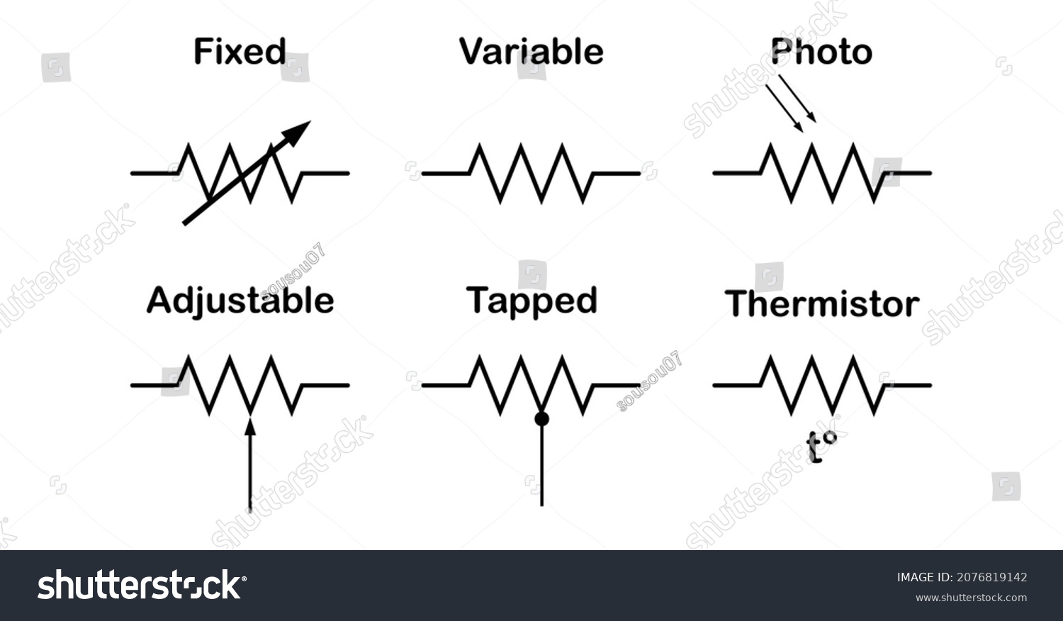 Types Of Resistor Symbol In Electronics Royalty Free Stock Vector