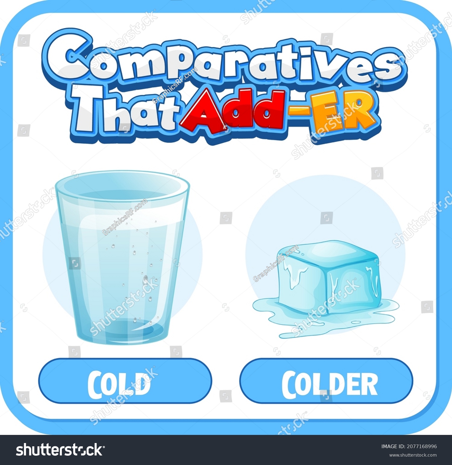 Comparative And Superlative Adjectives For Word Royalty Free Stock 