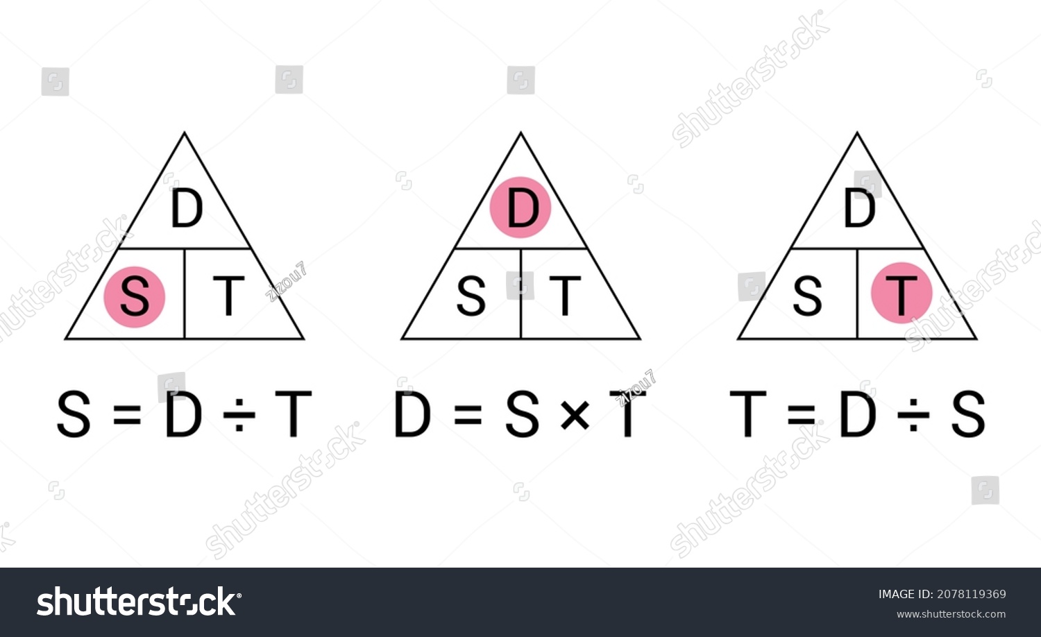 Speed Distance Time Triangle Formulas In Physics Royalty Free Stock Vector 2078119369 3268