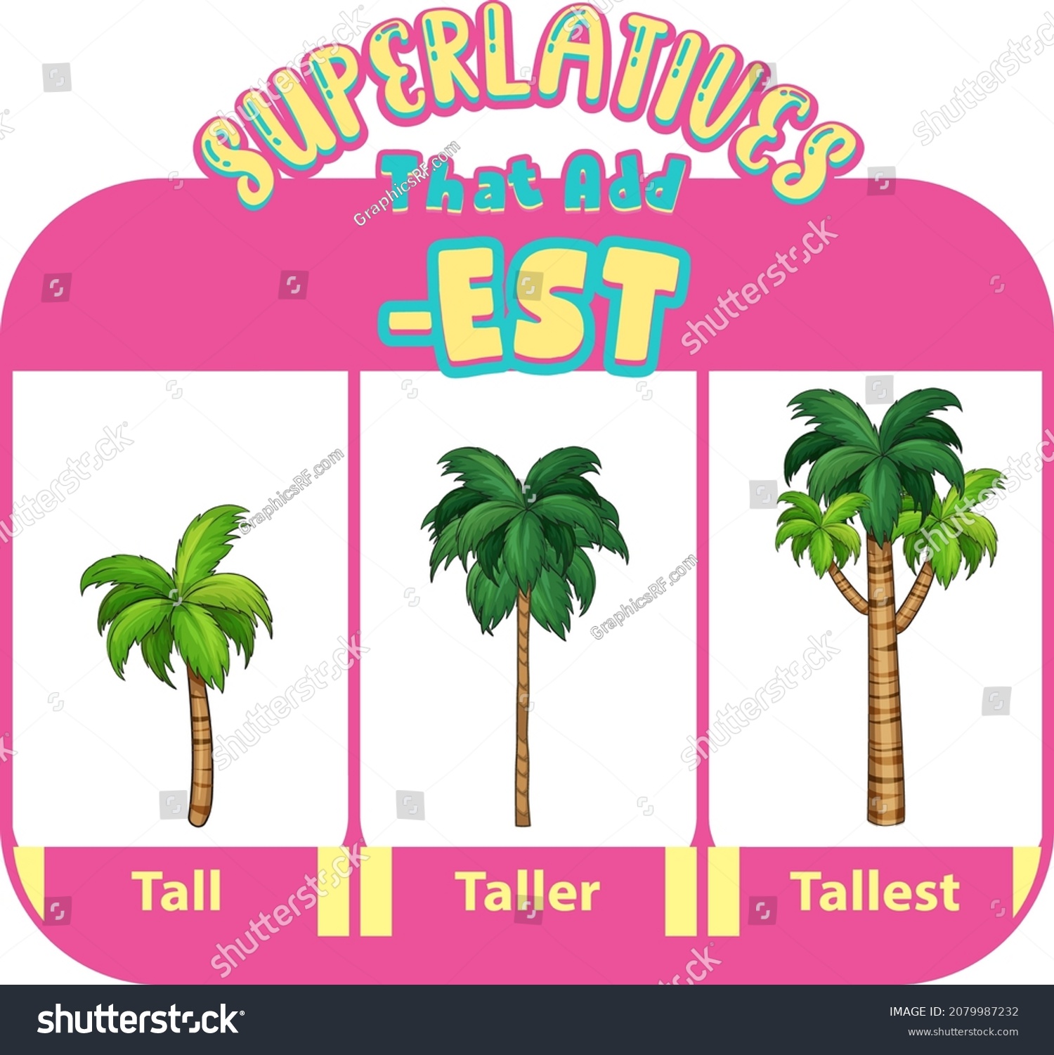Comparative And Superlative Adjectives For Word Royalty Free Stock 