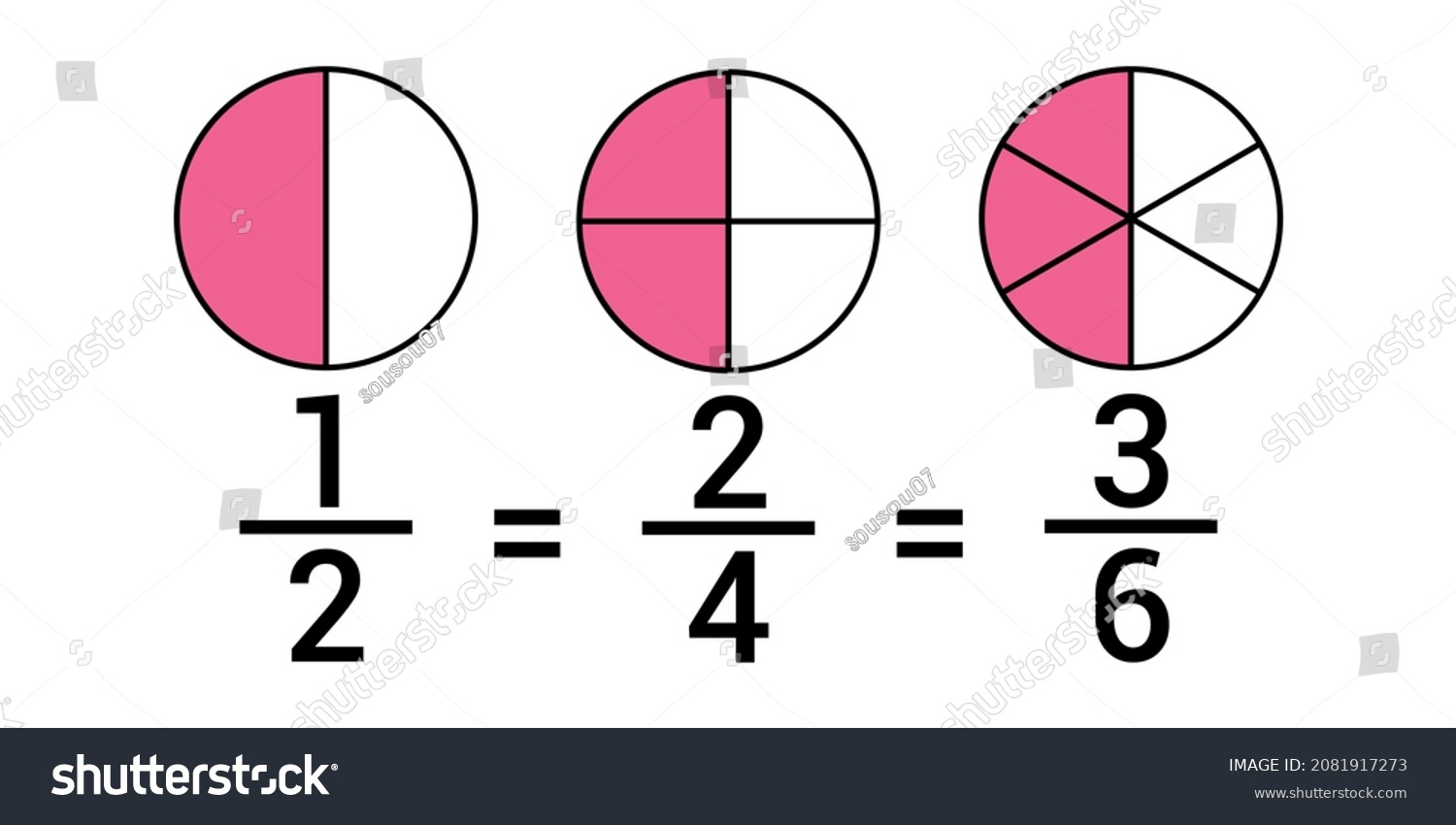 equivalent fractions explained in mathematics - Royalty Free Stock ...