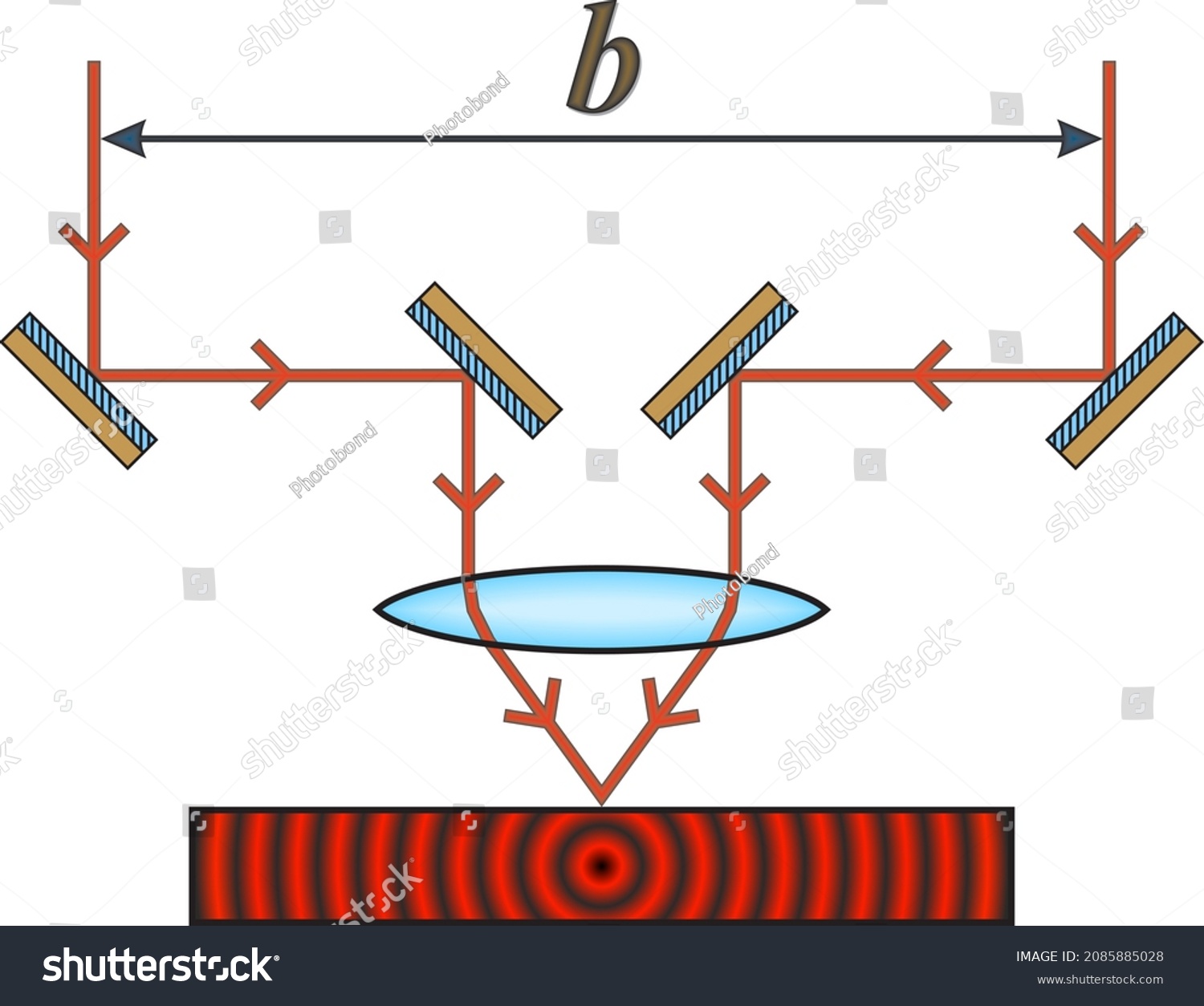 Michelson stellar interferometer. Schematic - Royalty Free Stock Vector