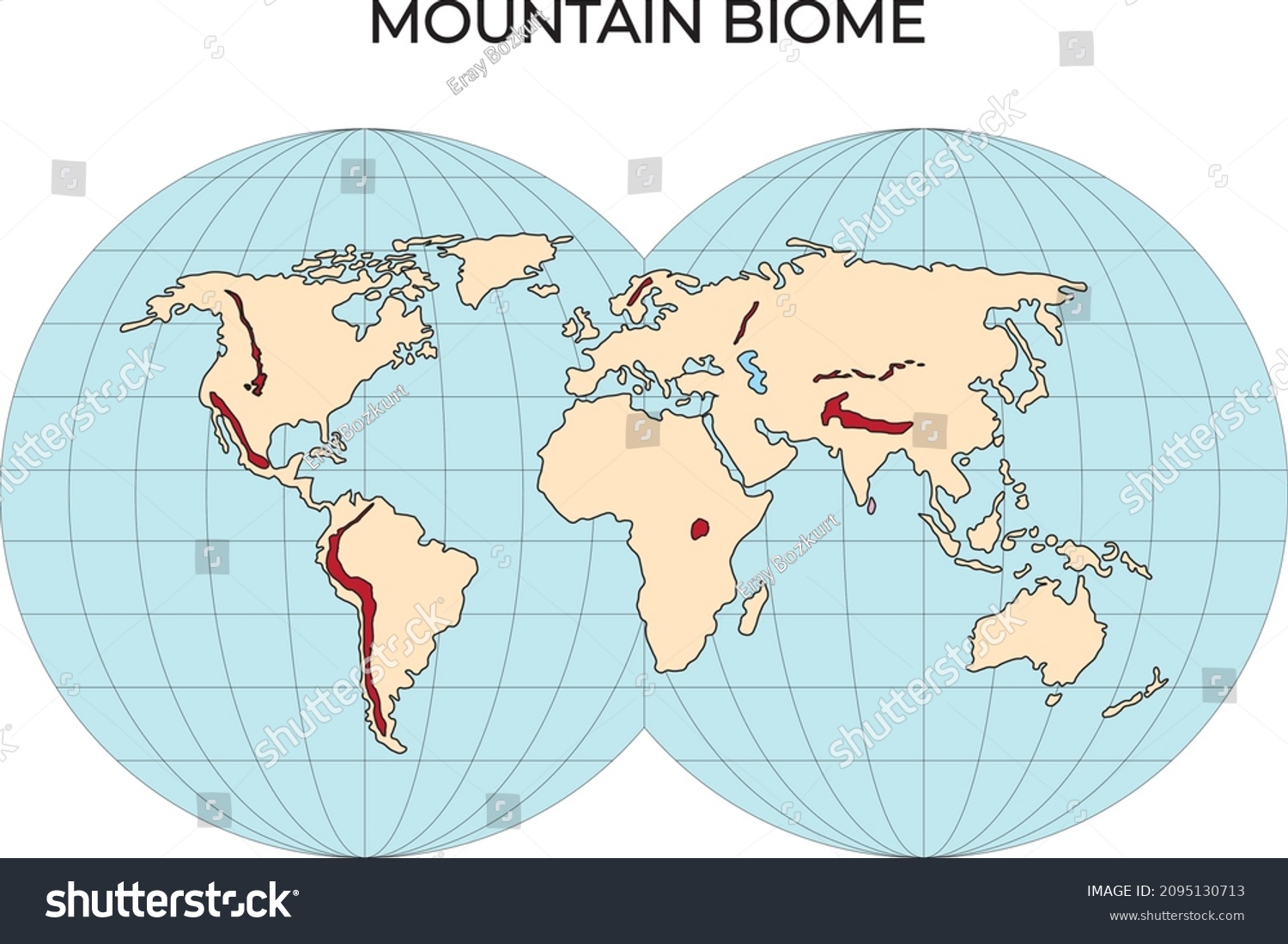 Biomes. Terrestrial ecosystem is a community of - Royalty Free Stock