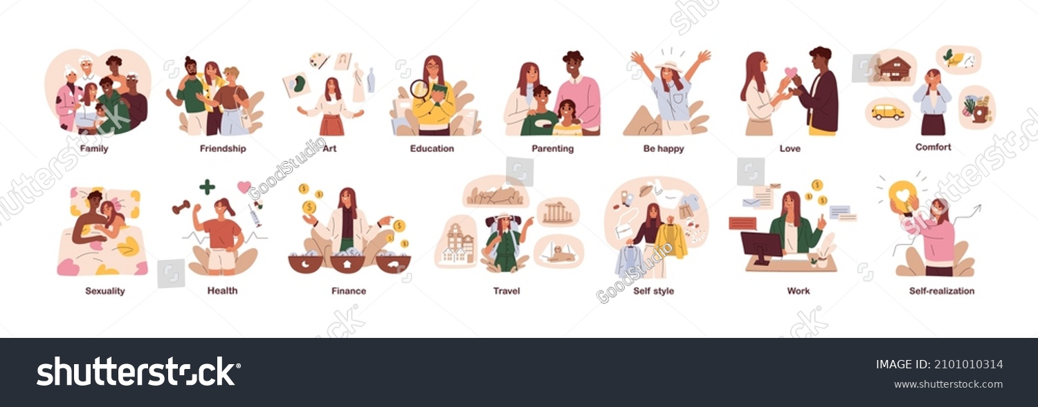 Basic human needs and essentials. Psychology concept of life areas development. Happy people, their pleasures and self-realization in work, love. Flat vector illustration isolated on white background #2101010314