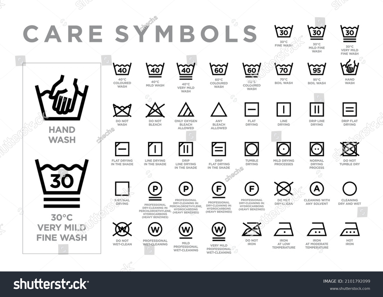 Collection of clothing care symbols. - Royalty Free Stock Vector ...