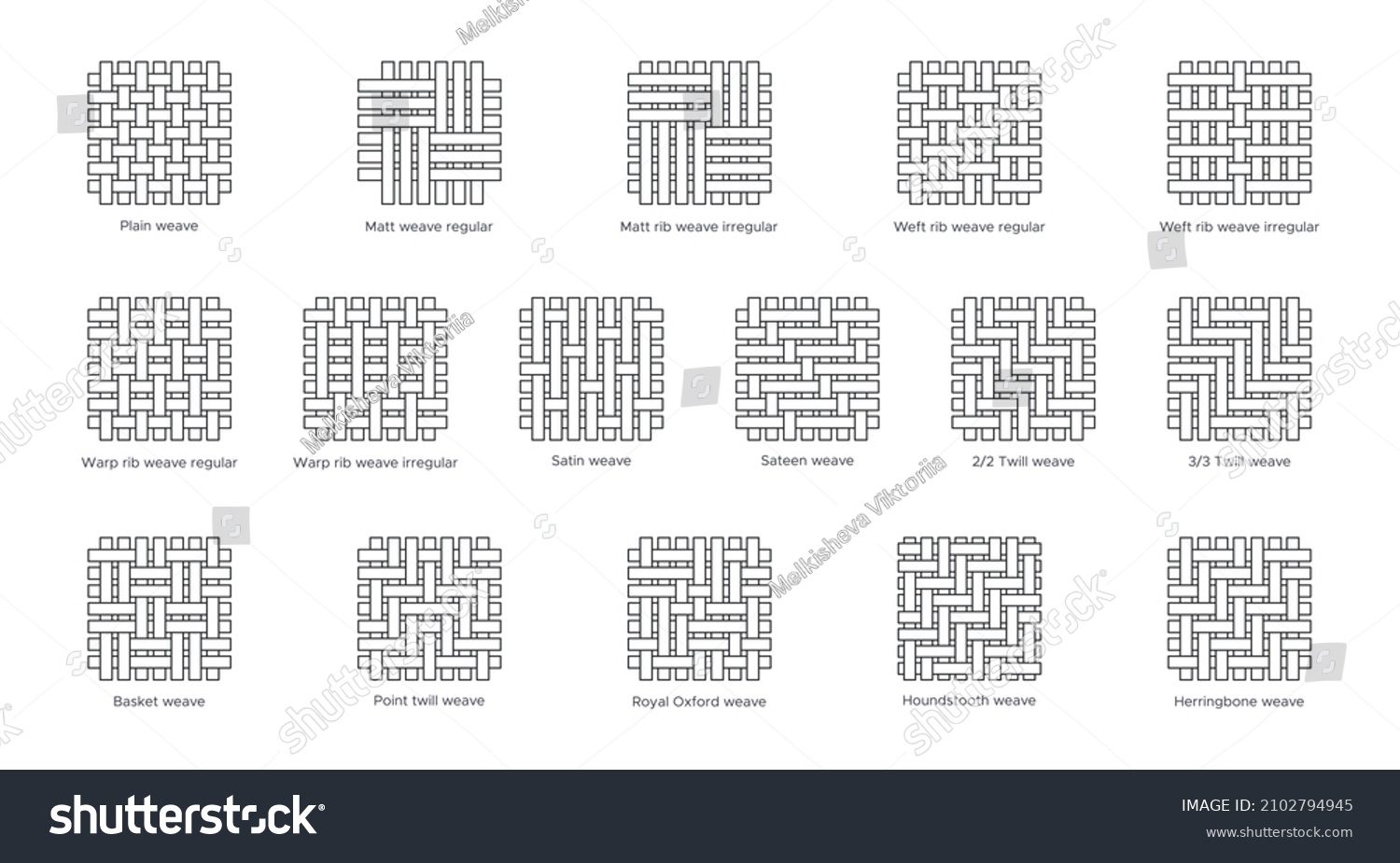 Fabric sample flat line icons set. Weave types - plain, rib, basket, satin. Woven swatches of twill, oxford, houndstooth and herringbone. Vector illustration in flat icon style with editable stroke. #2102794945