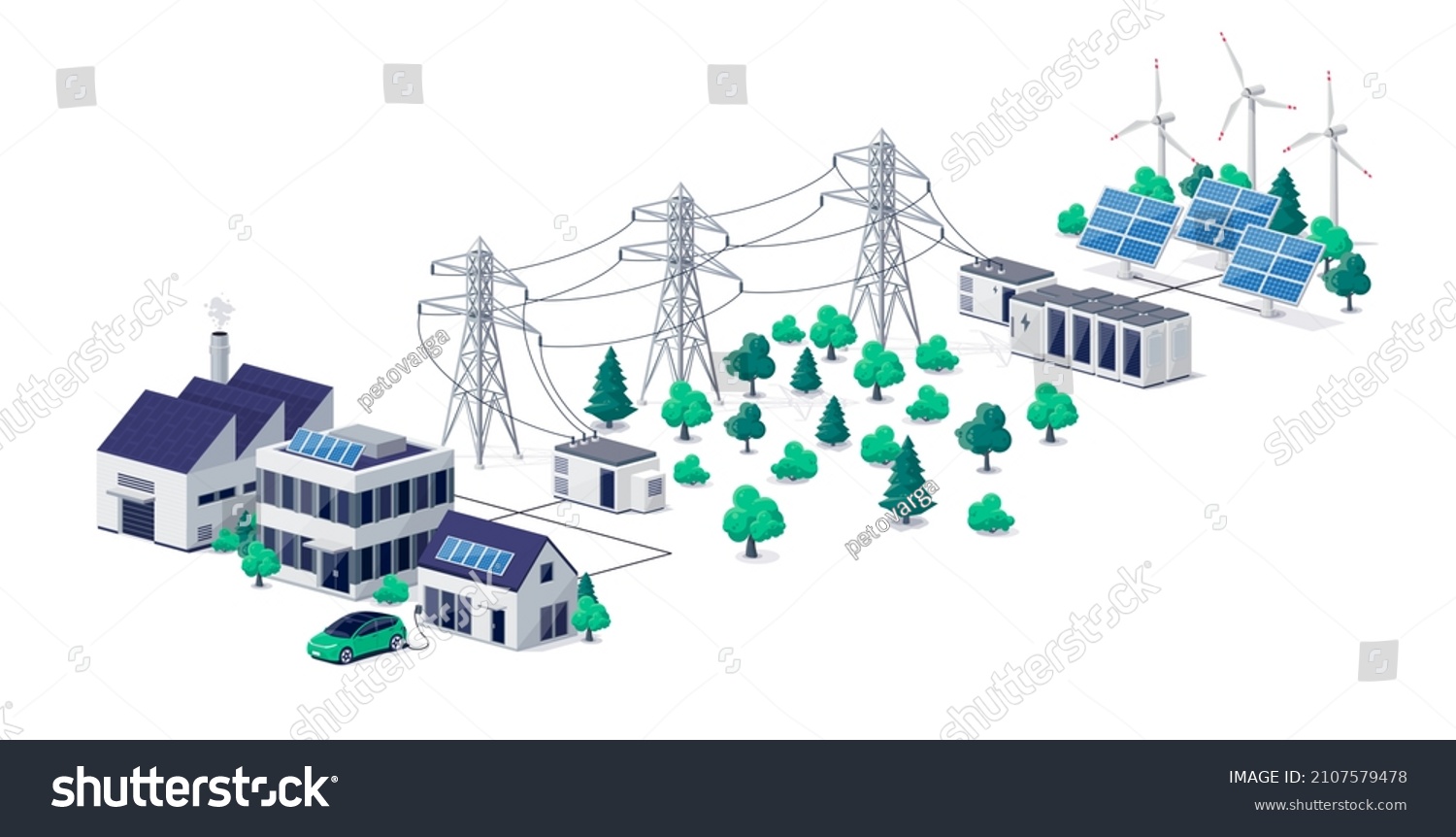 Renewable energy power distribution with house office factory buildings, solar panel plant station, wind and high voltage electricity grid pylons, electric transformer. Smart virtual battery storage. #2107579478