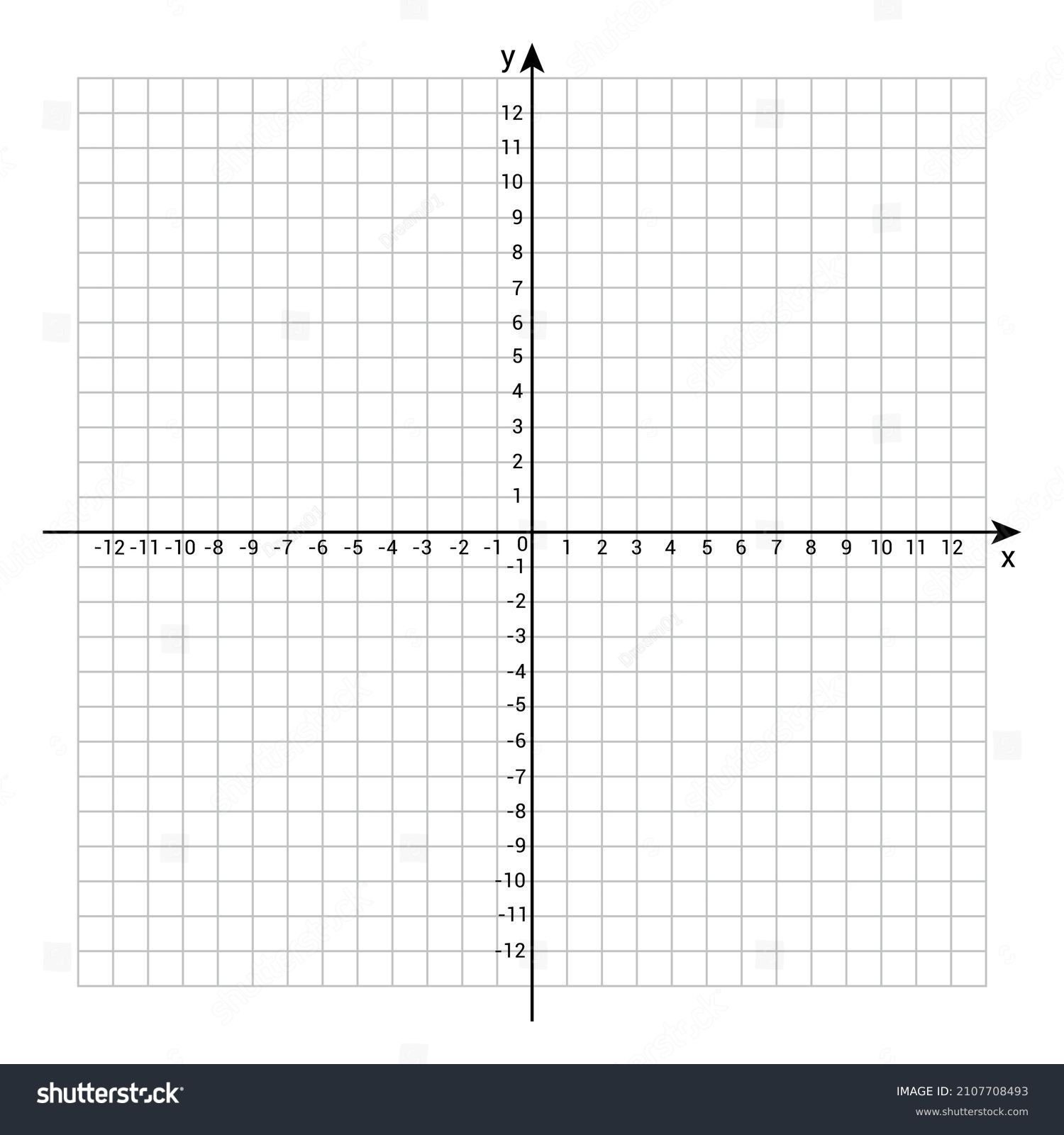 The cartesian plane in mathematics - Royalty Free Stock Vector ...