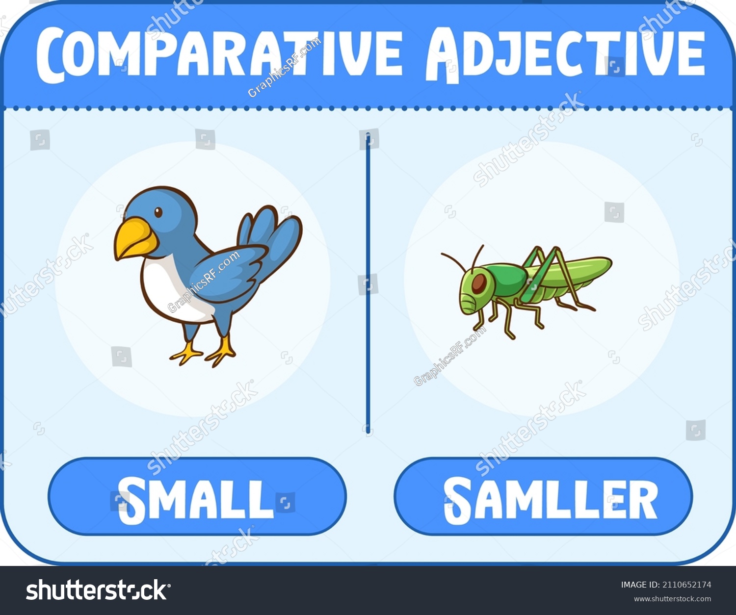 Comparative And Superlative Adjectives For Word Royalty Free Stock 