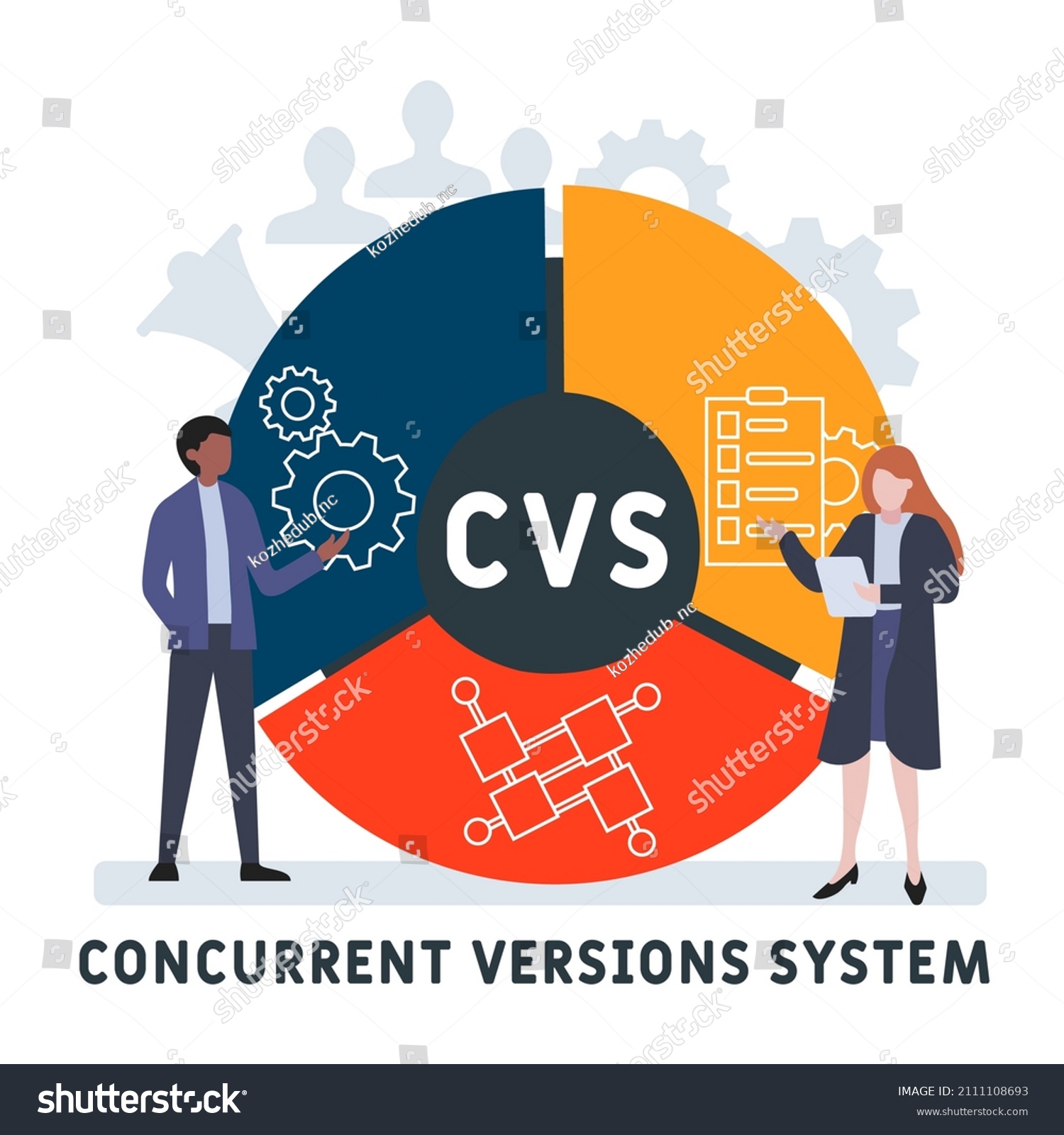 Cvs Concurrent Version System | Cvs Exit Status – RYJIWN