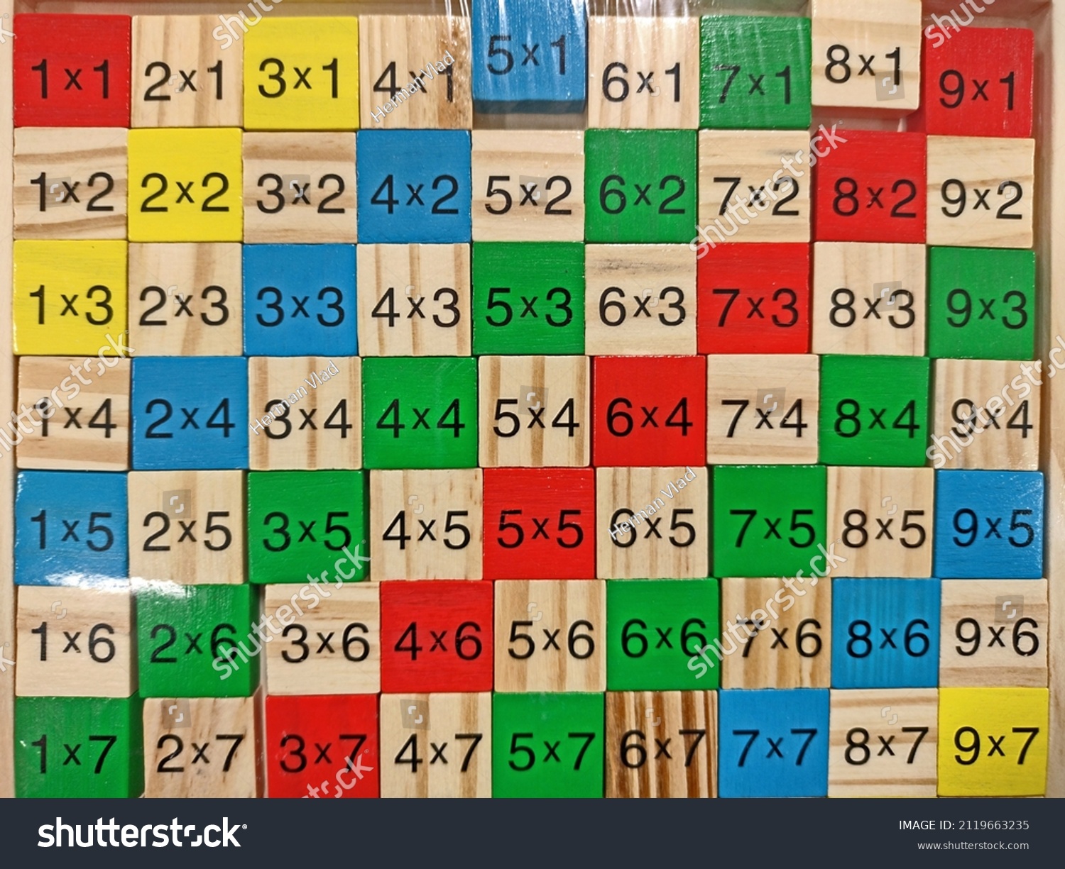 the multiplication table. mathematical operations - multiplication. Mathematics #2119663235