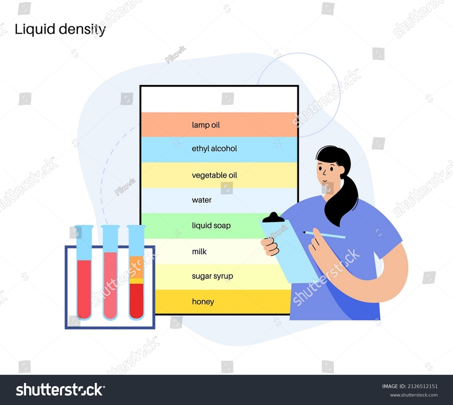 Liquid Density Scientific Experiment Concept Royalty Free Stock Vector 2126512151 