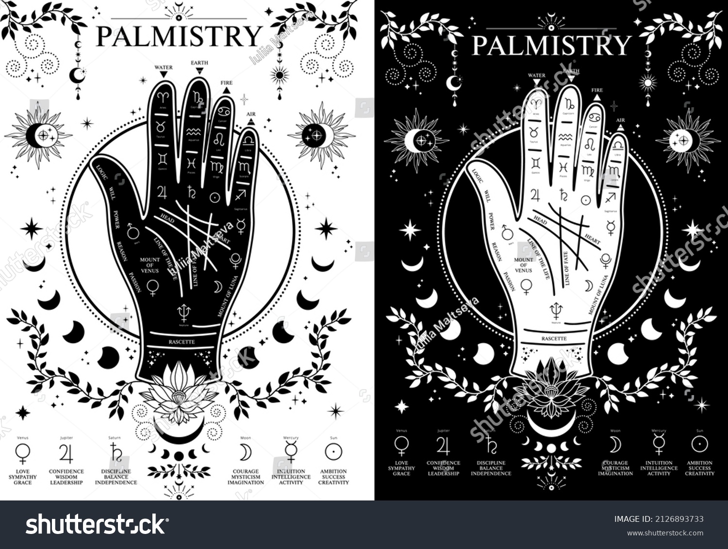 Palmistry hand, Chiromancy palm vintage - Royalty Free Stock Vector ...