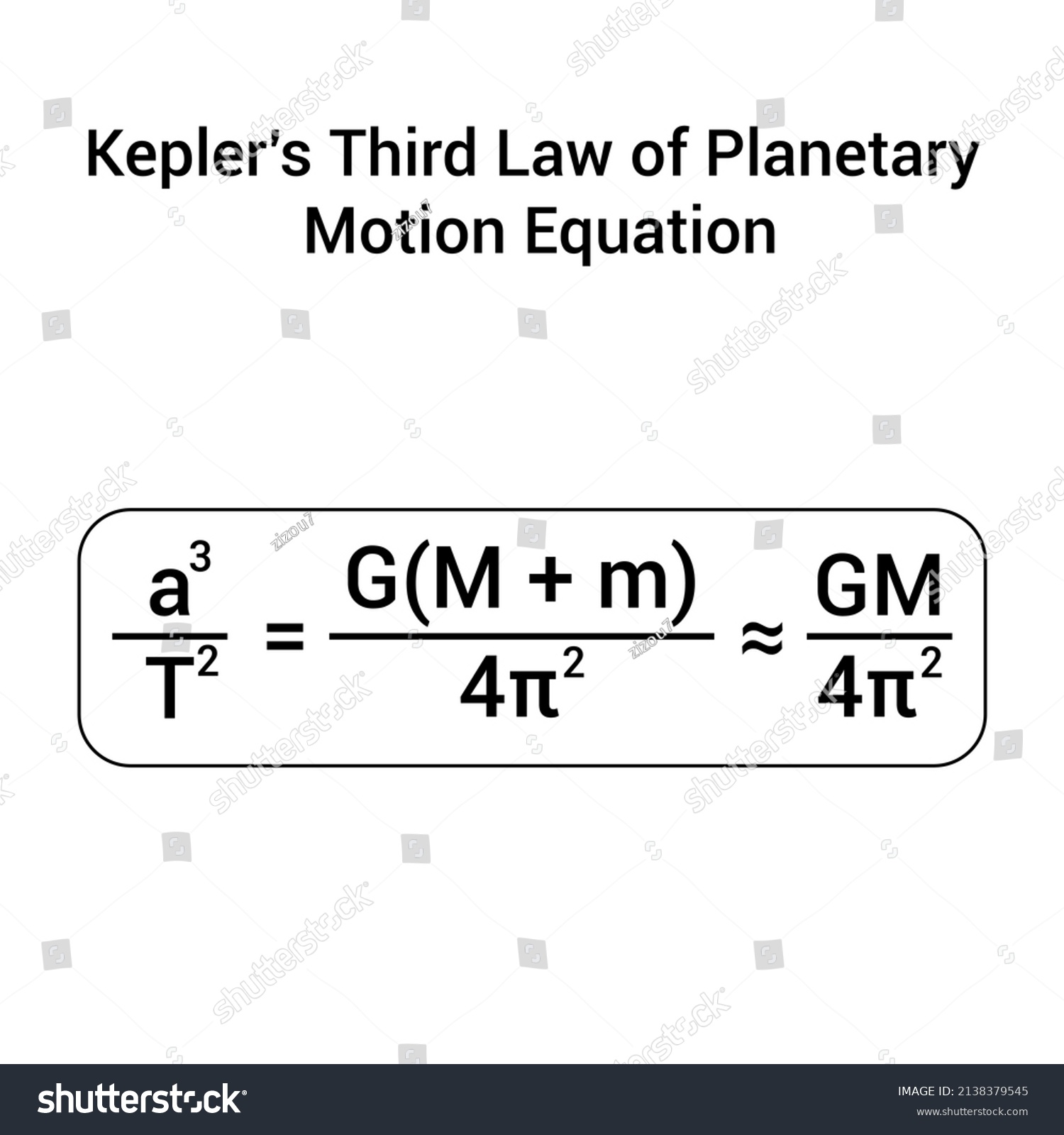 Kepler's Third Law Of Planetary Motion Equation - Royalty Free Stock ...