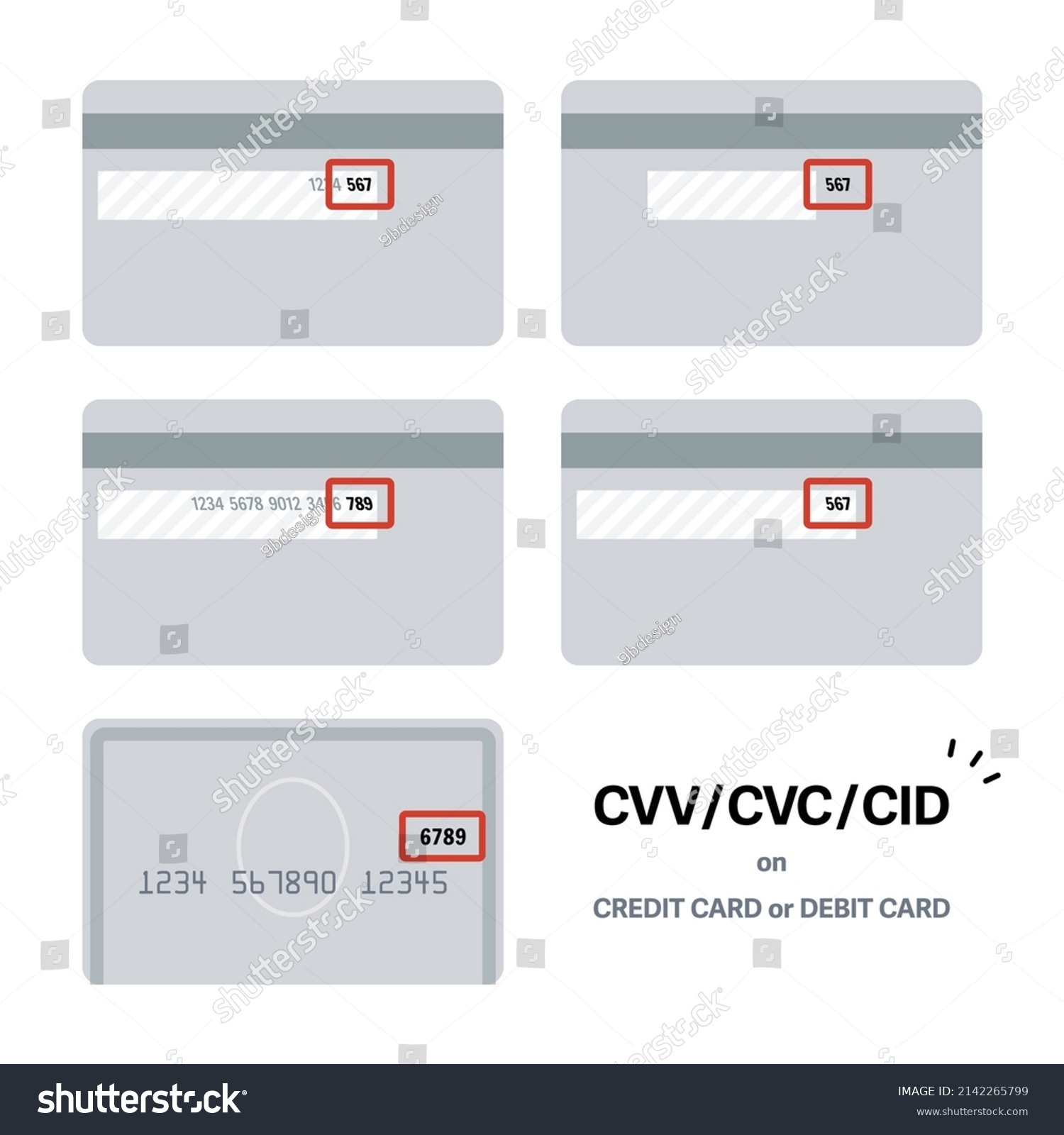 Where to find CVV CVC CID (Card Verification Value Numbers) on credit and debit cards Set #2142265799