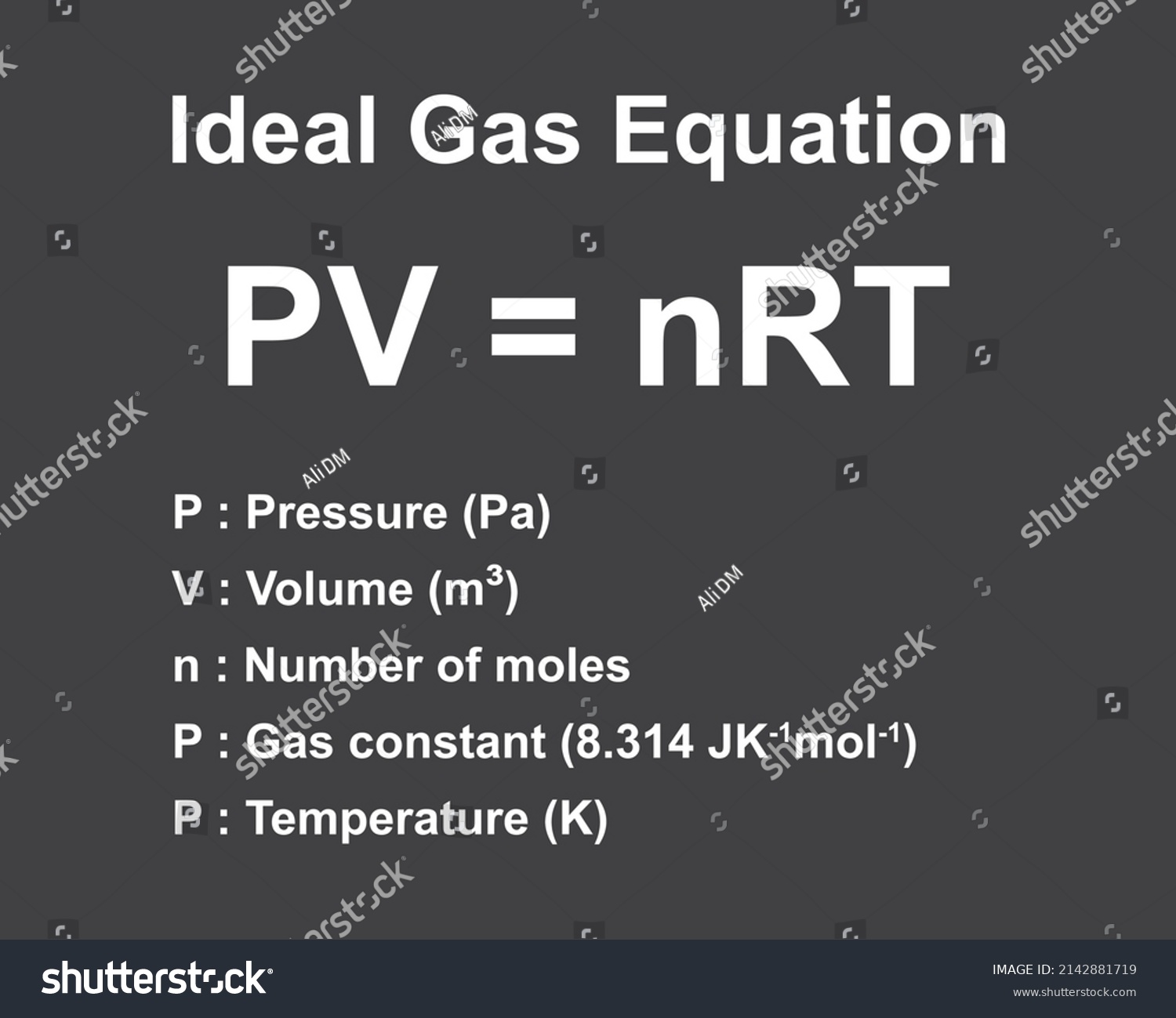 PV = nRT Ideal Gas Law Brings Together Gas - Royalty Free Stock Vector ...