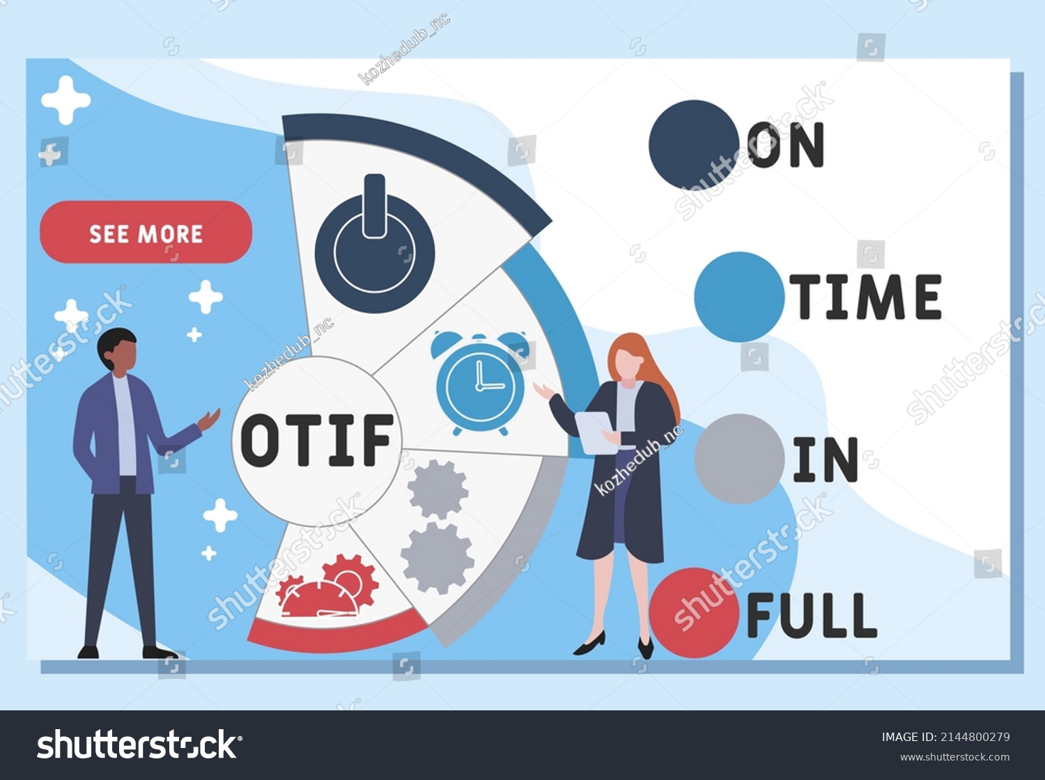 OTIF On Time In Full Acronym Business Concept Royalty Free Stock Otif on time in full acronym business concept royalty free stock