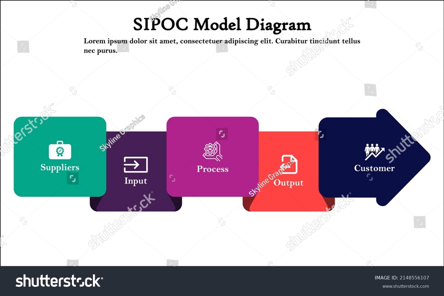 SIPOC Model diagram with Icons in an infographic - Royalty Free Stock ...