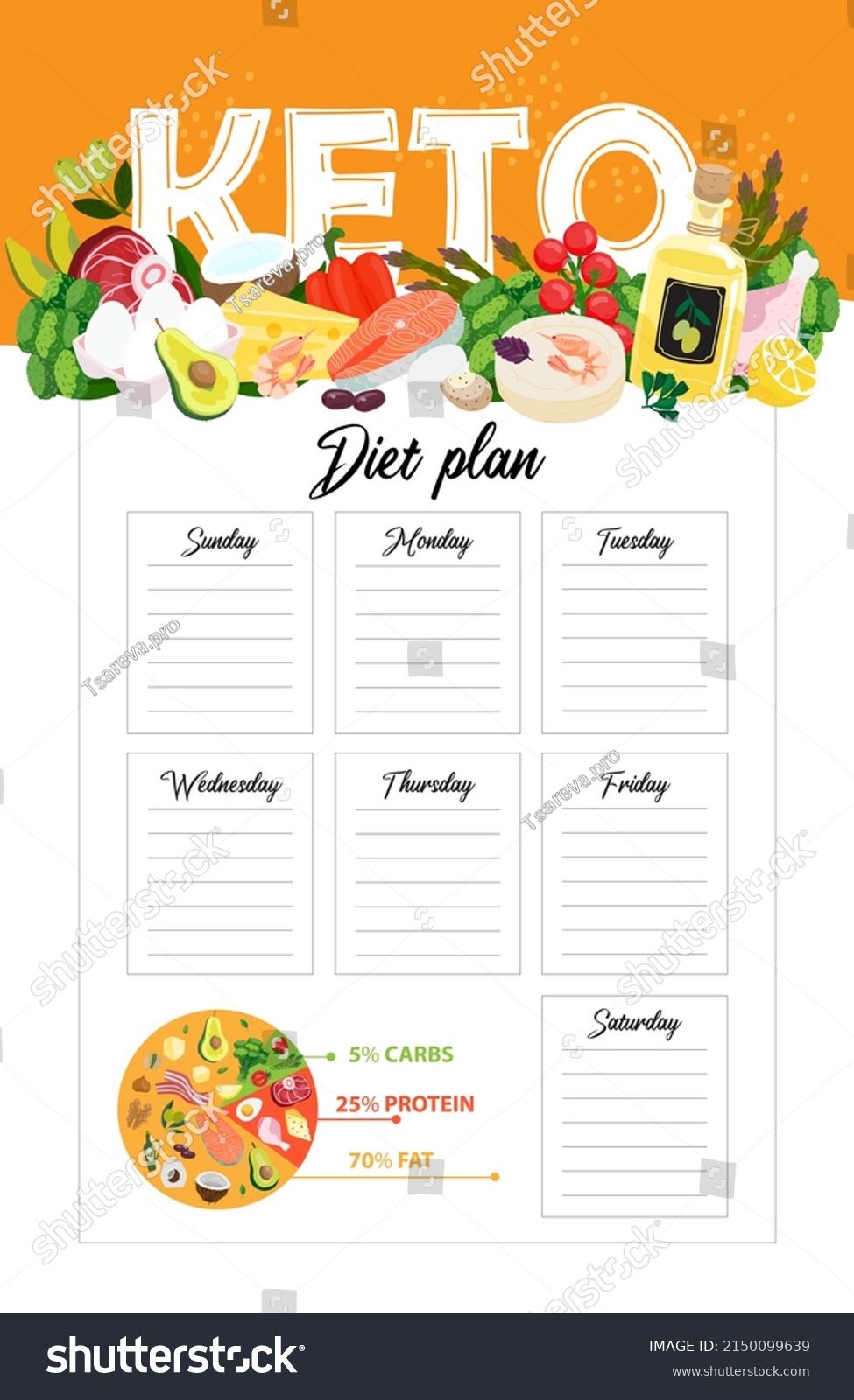 Keto diet meal plan template. Vector illustration of a weekly ketogenic diet meal plan for each day to record food and meals with low carbs high fat with pie chart reminder. Keto diary
 #2150099639