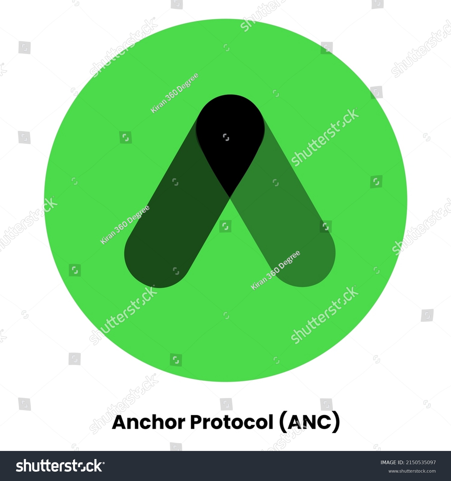 anc cryptocurrency