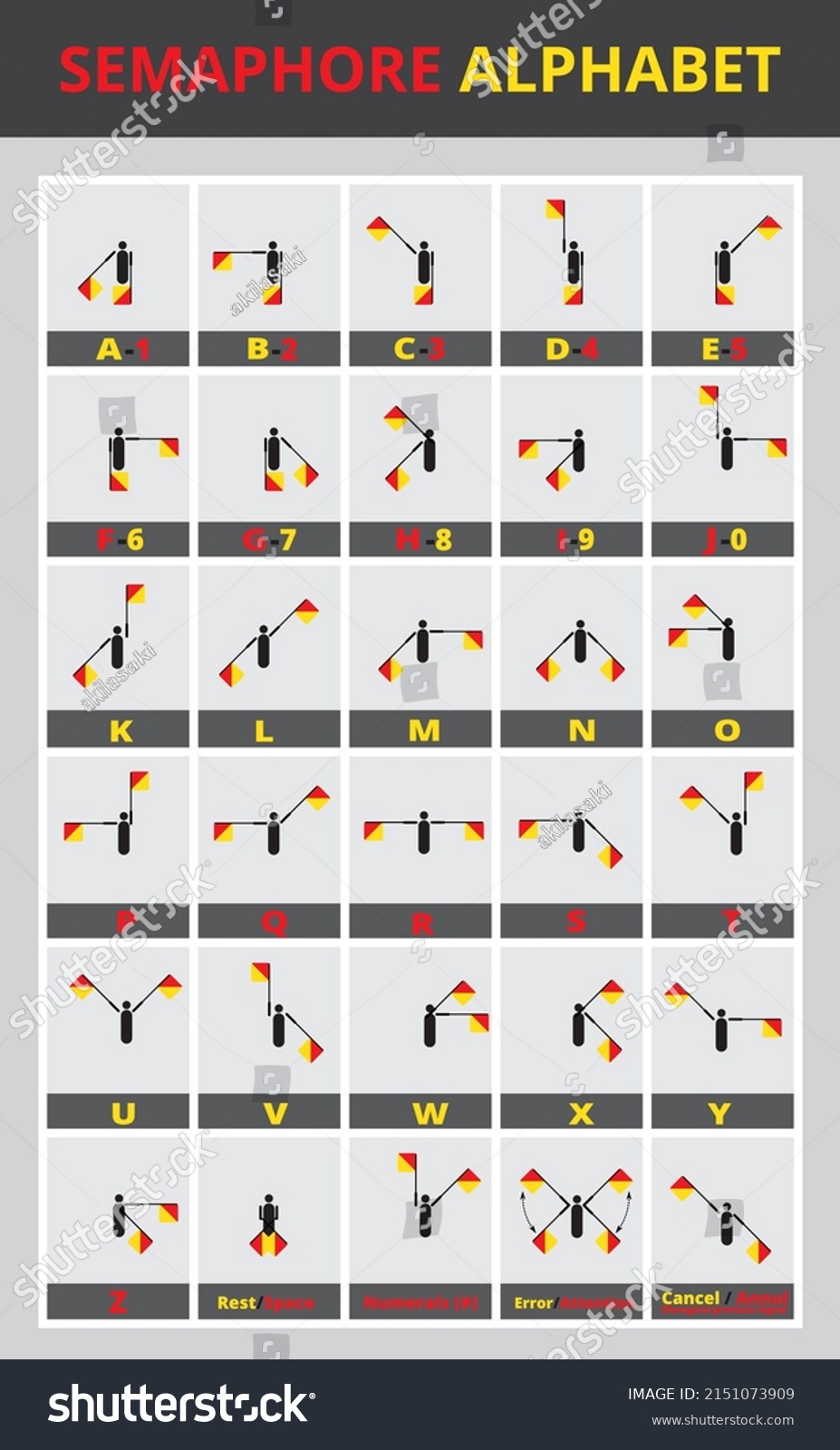 Semaphore Alphabet Vector. Isolated semaphore - Royalty Free Stock ...